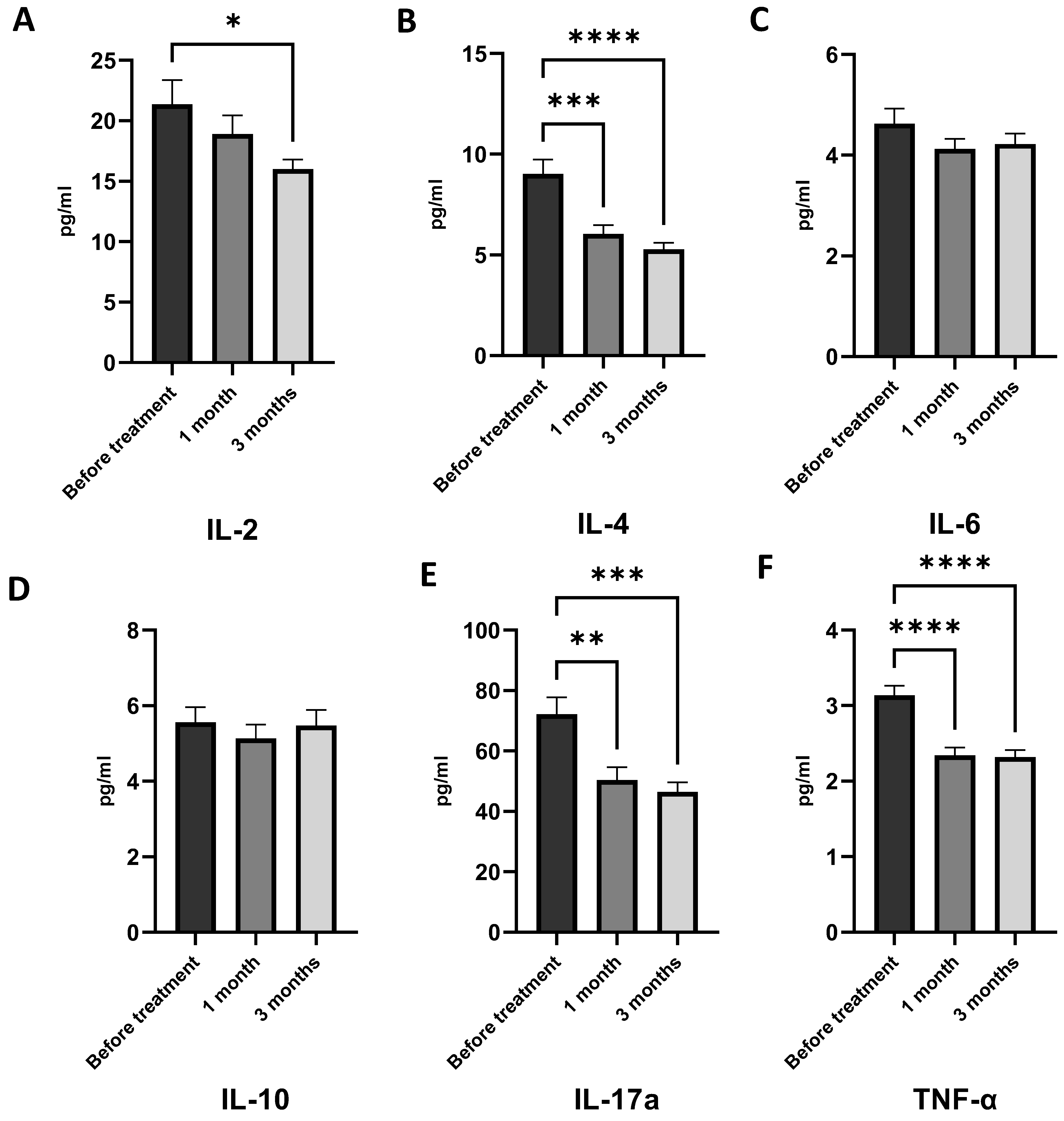 Marinedrugs 21 00351 g007a Marinedrugs 21 00351 g007a