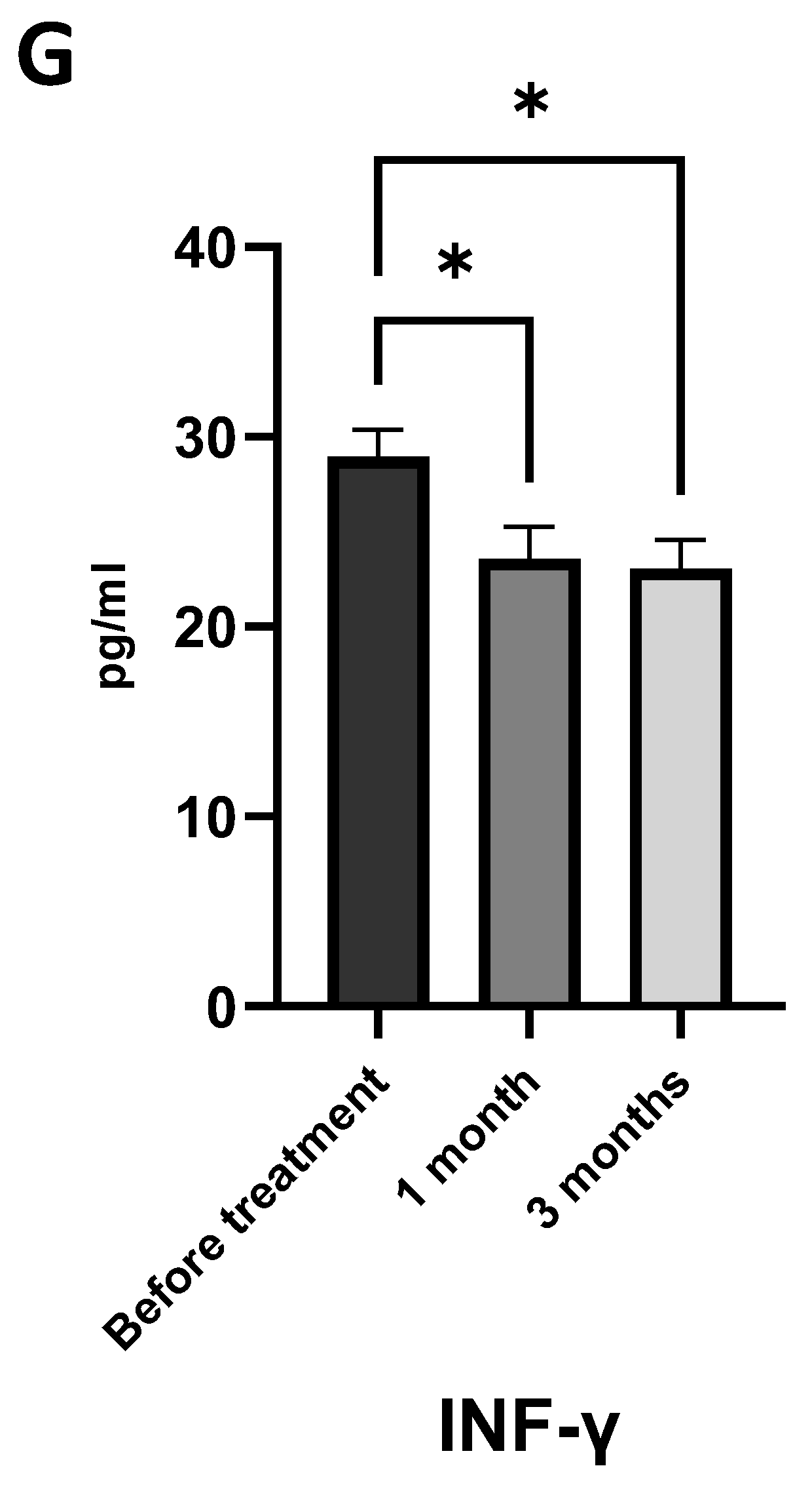 Marinedrugs 21 00351 g007b Marinedrugs 21 00351 g007b