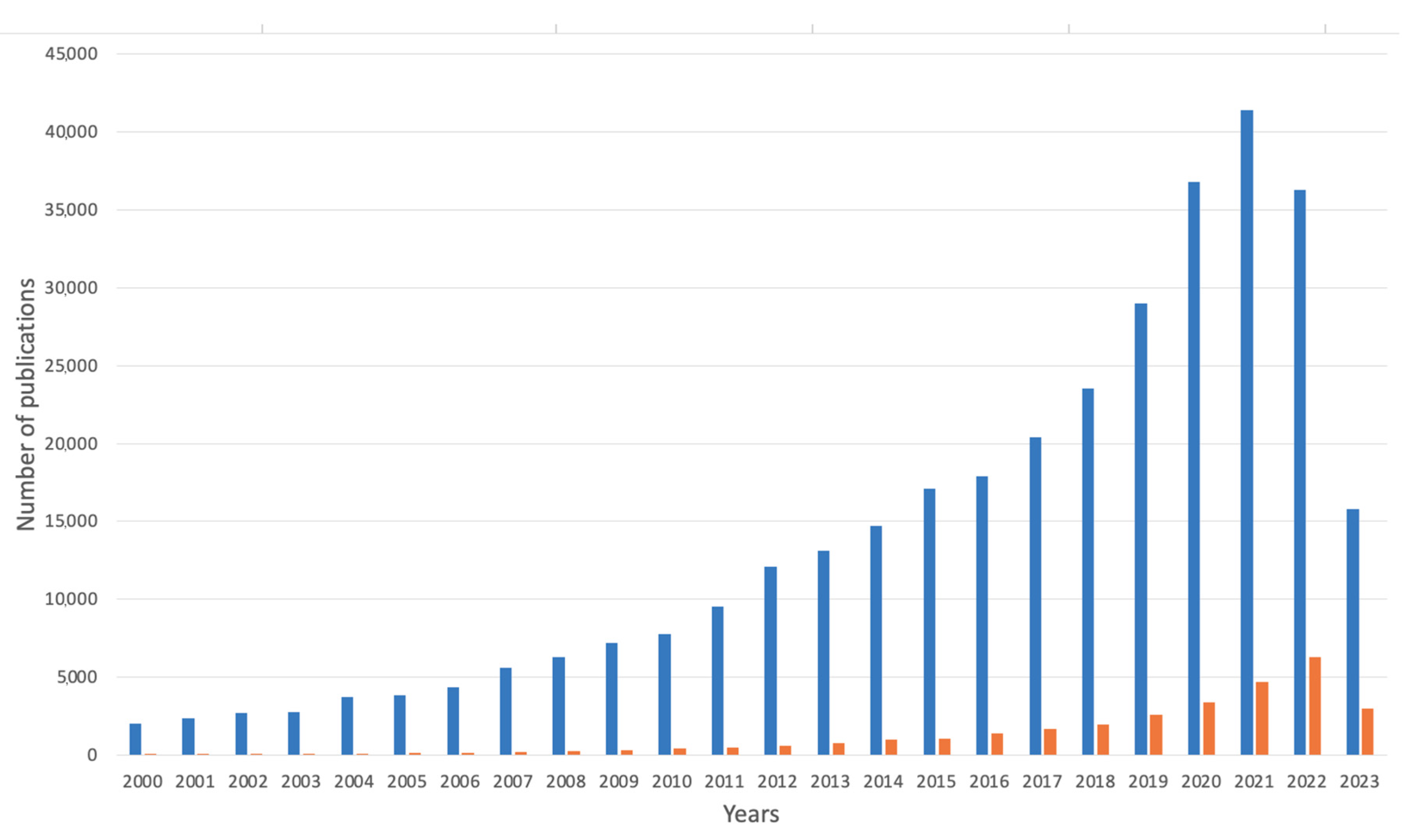 Marinedrugs 21 00353 g007 Marinedrugs 21 00353 g007