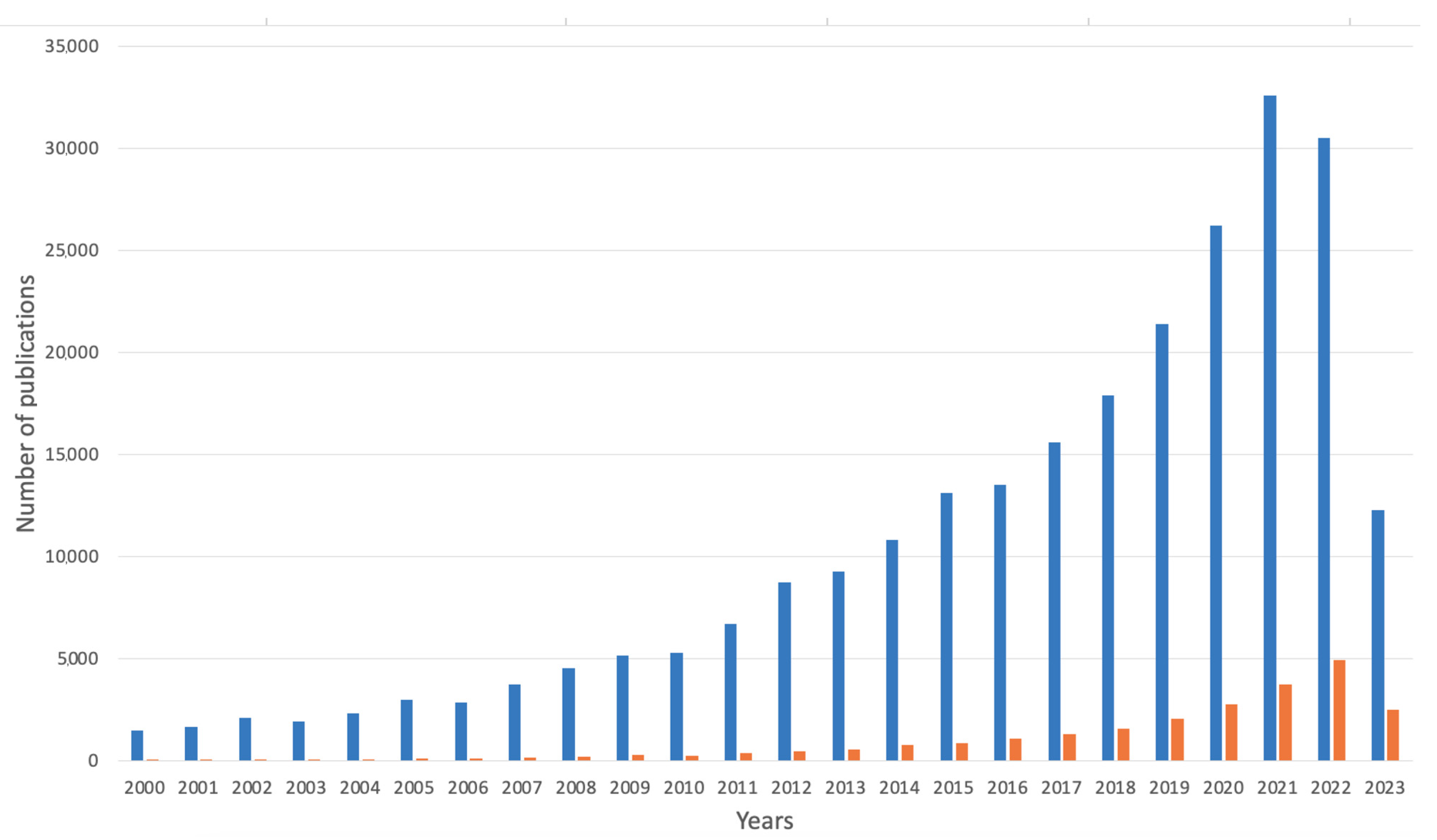 Marinedrugs 21 00353 g010 Marinedrugs 21 00353 g010