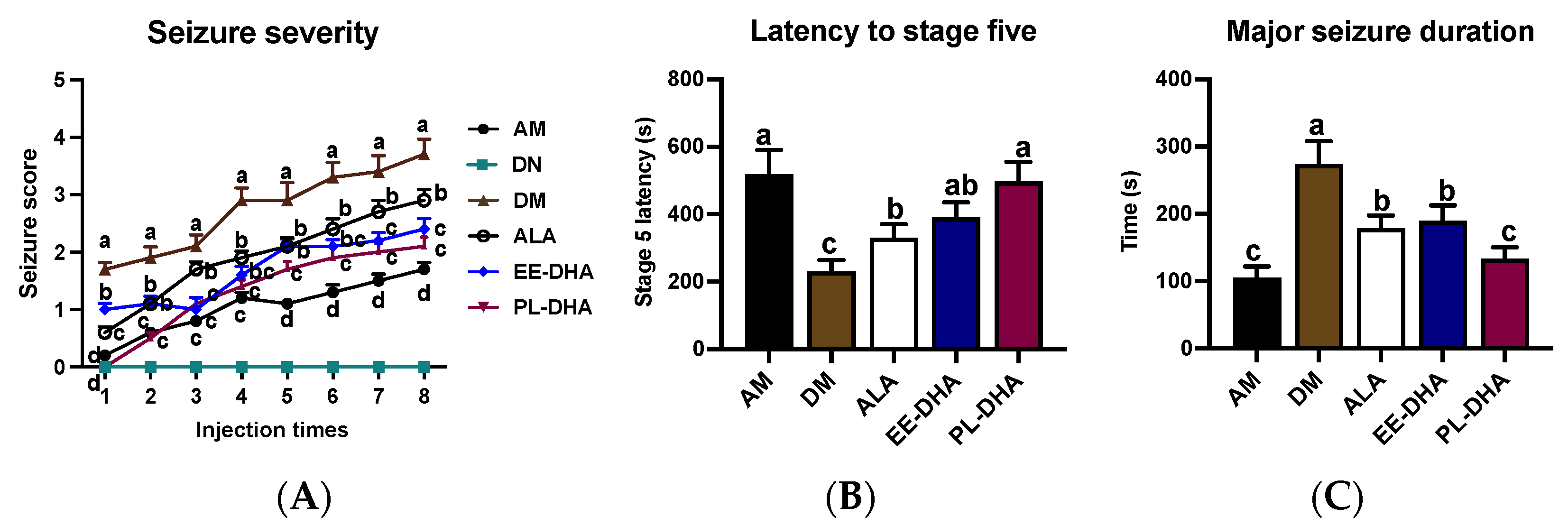 Marinedrugs 21 00354 g001 Marinedrugs 21 00354 g001