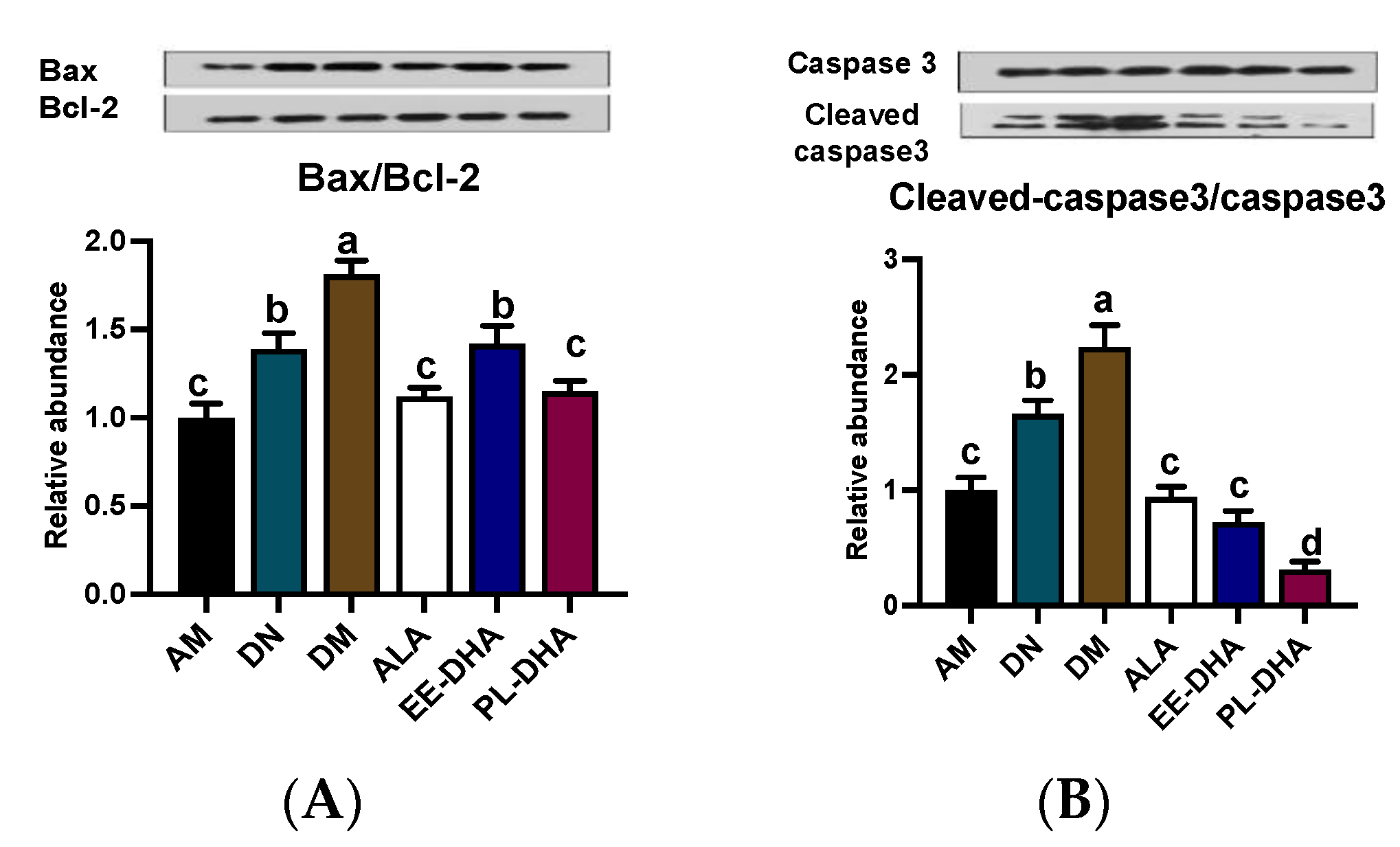 Marinedrugs 21 00354 g006 Marinedrugs 21 00354 g006
