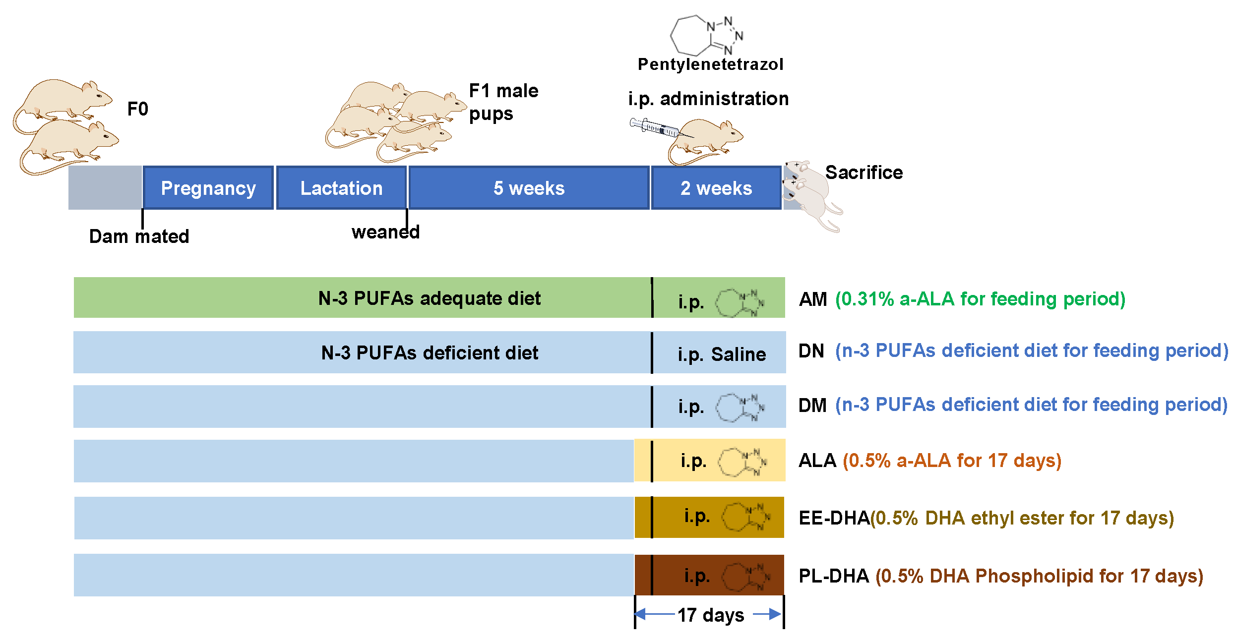 Marinedrugs 21 00354 g008 Marinedrugs 21 00354 g008