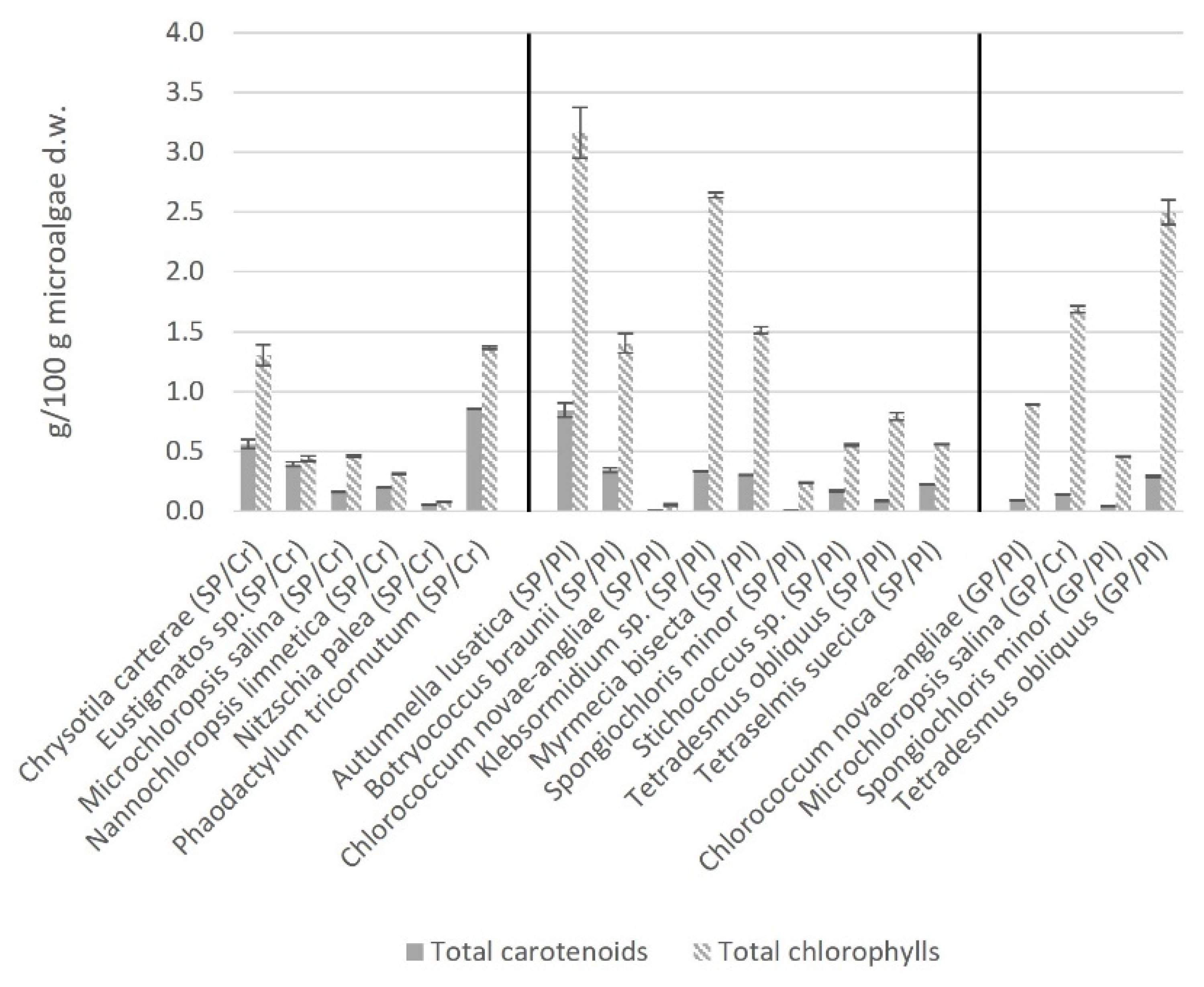 Marinedrugs 21 00355 g001 Marinedrugs 21 00355 g001