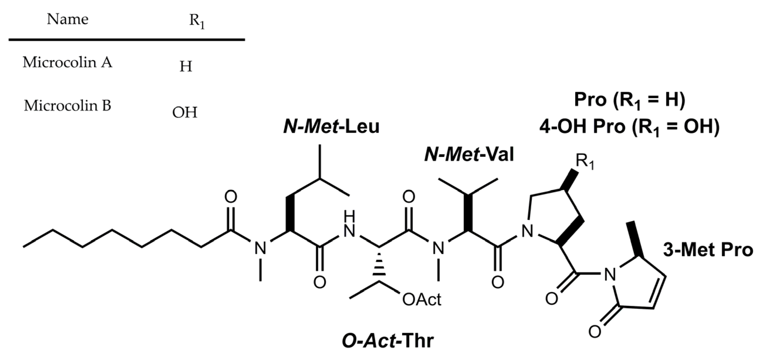 Marinedrugs 21 00359 g006 Marinedrugs 21 00359 g006