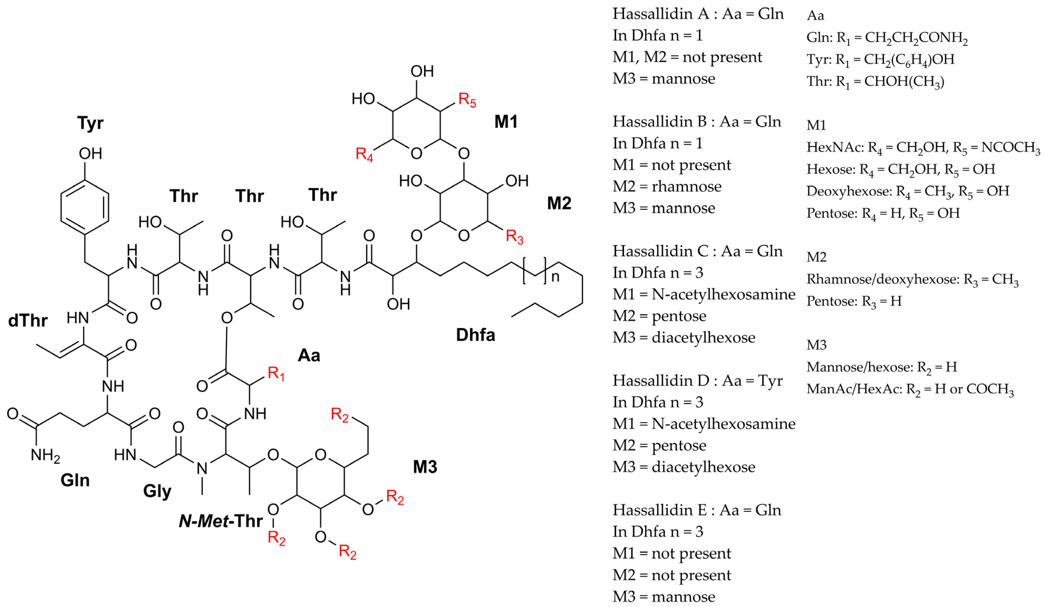 Marinedrugs 21 00359 g009 Marinedrugs 21 00359 g009