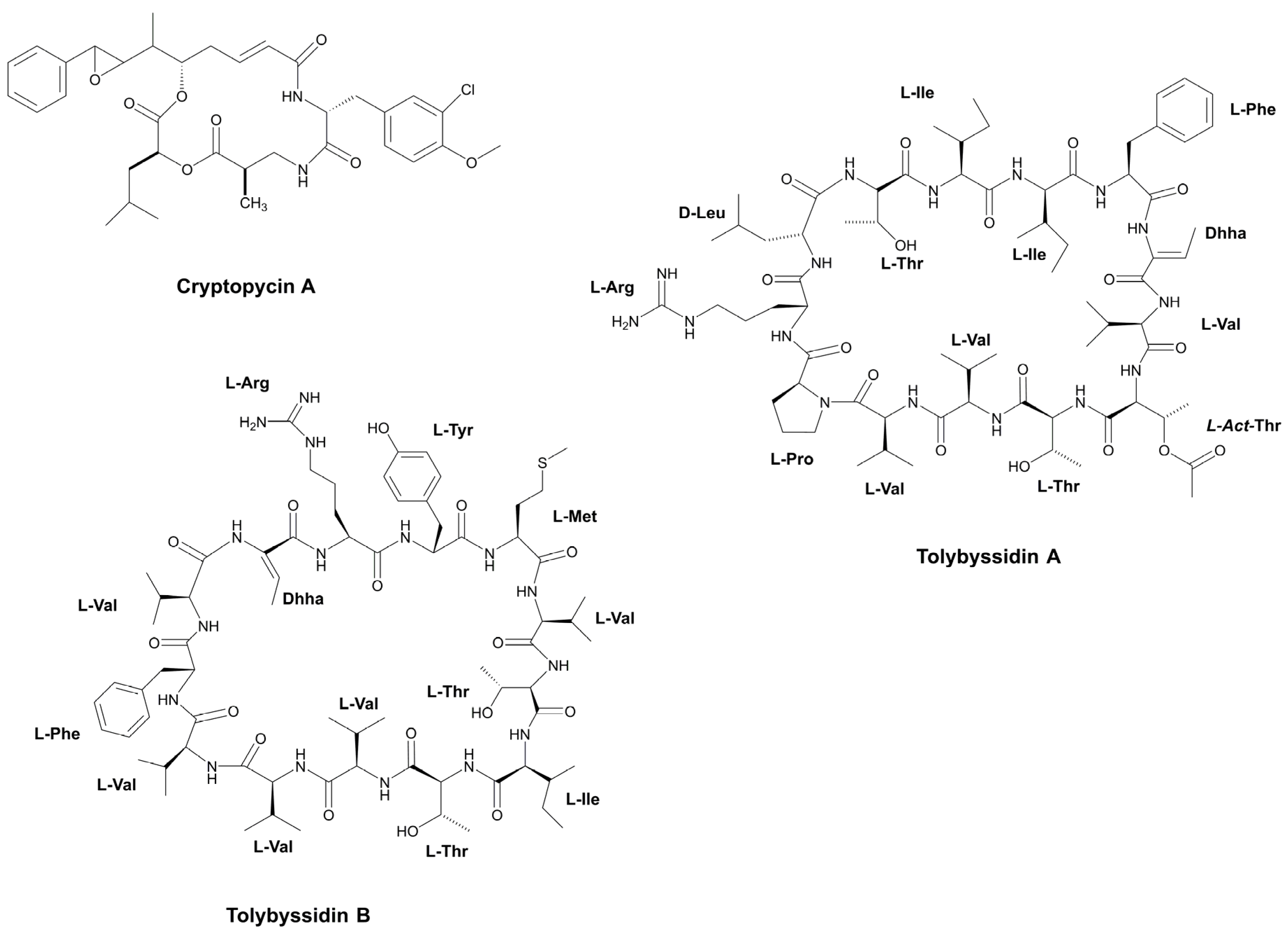 Marinedrugs 21 00359 g011 Marinedrugs 21 00359 g011
