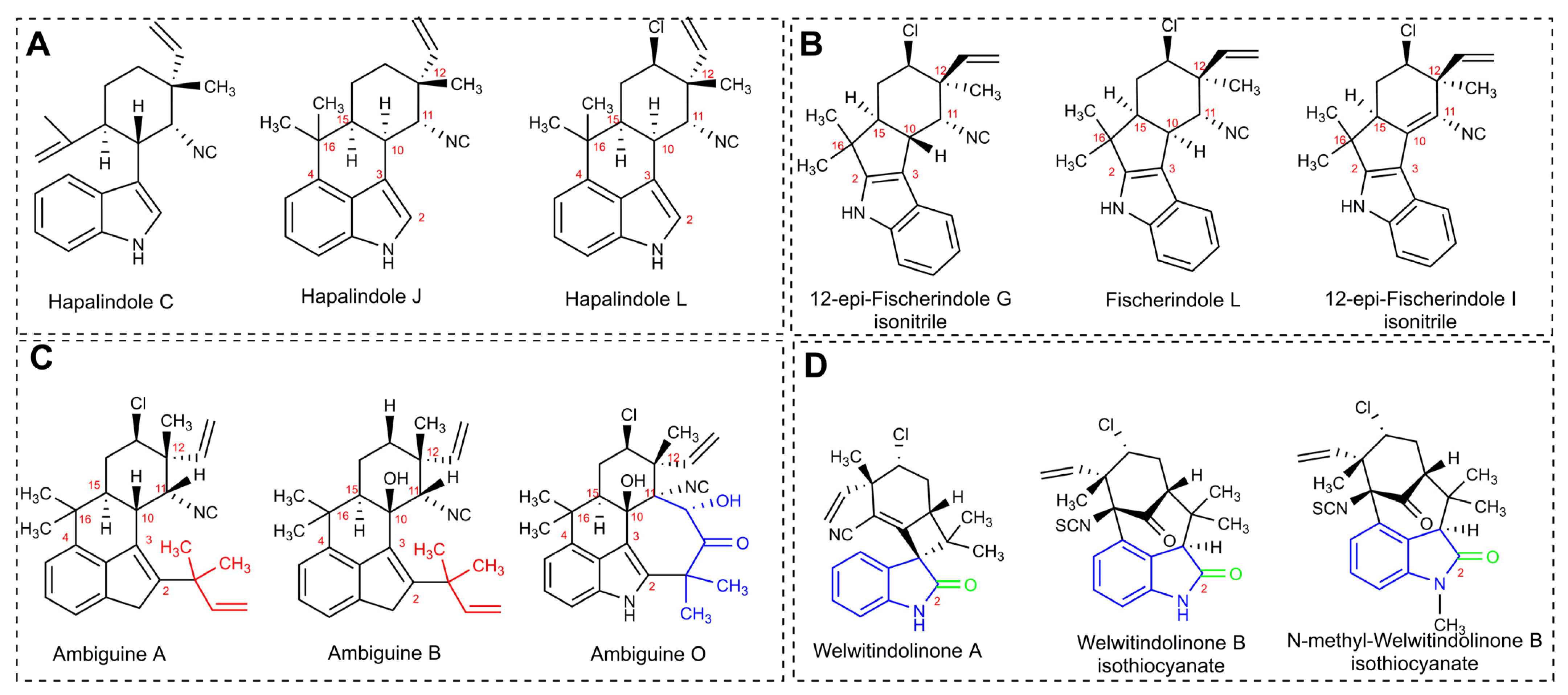 Marinedrugs 21 00359 g015 Marinedrugs 21 00359 g015