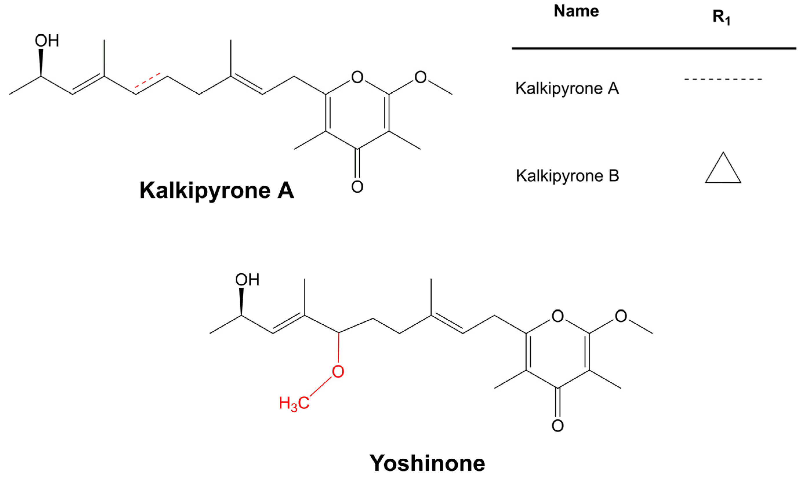 Marinedrugs 21 00359 g018 Marinedrugs 21 00359 g018