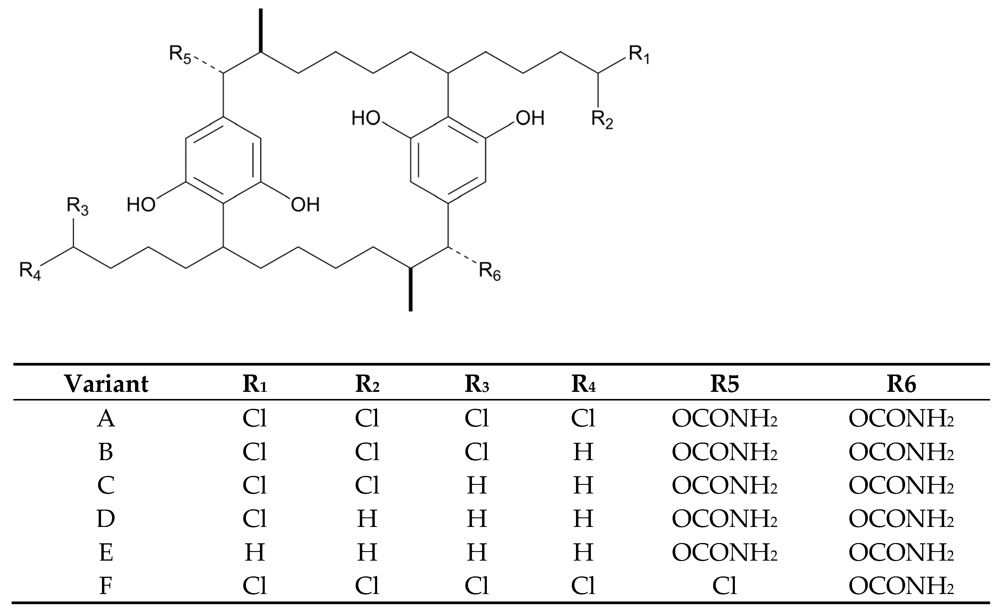 Marinedrugs 21 00359 g019 Marinedrugs 21 00359 g019