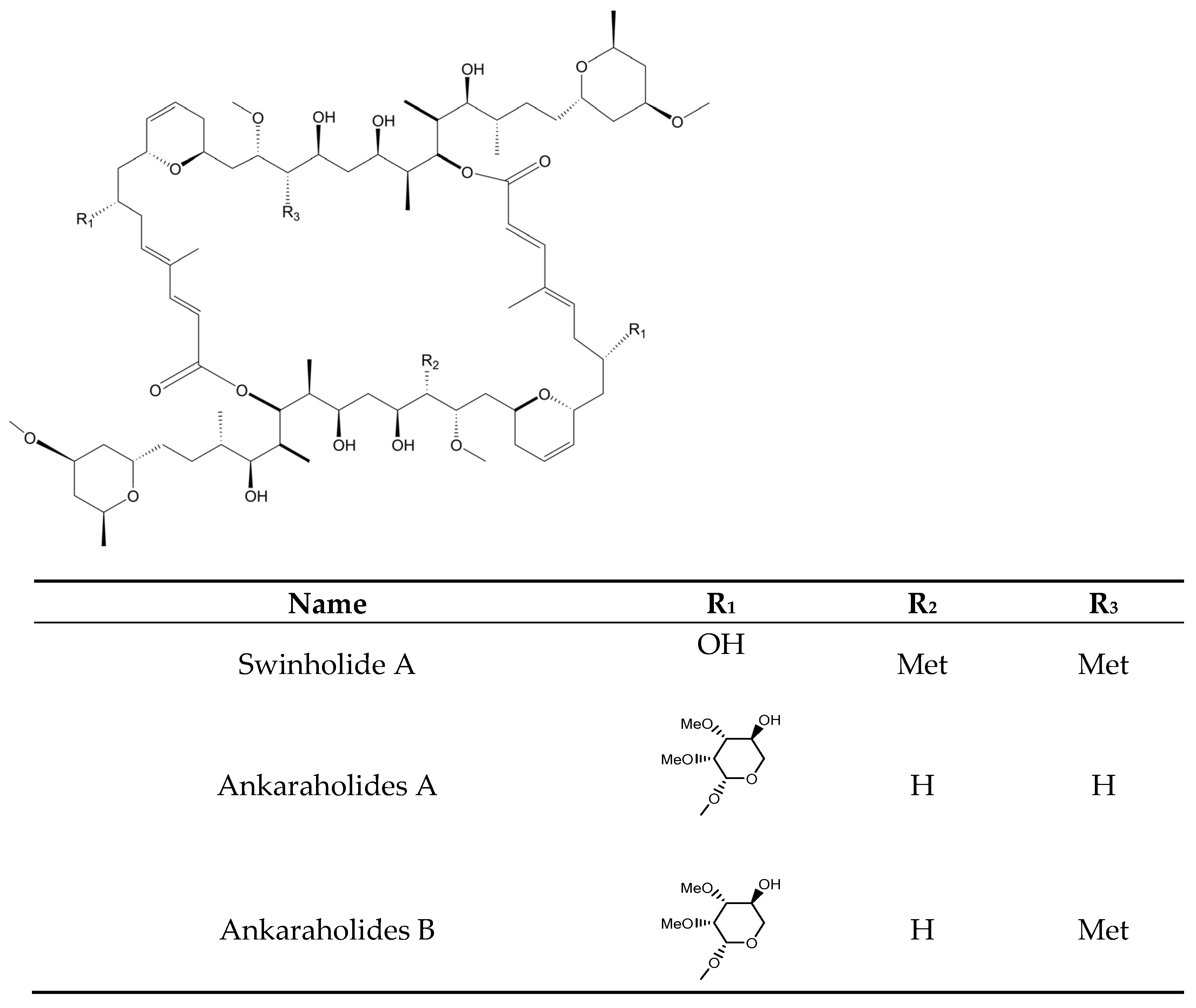 Marinedrugs 21 00359 g021 Marinedrugs 21 00359 g021