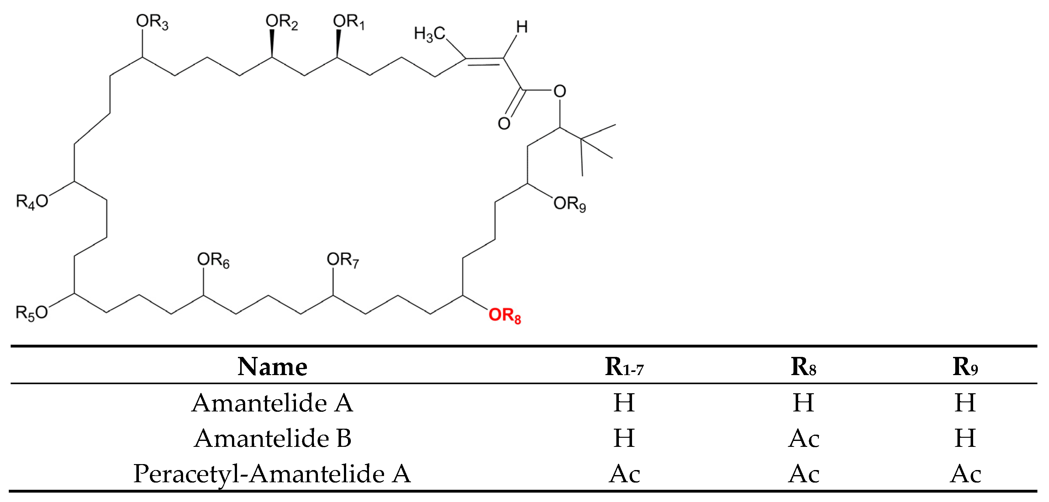 Marinedrugs 21 00359 g022 Marinedrugs 21 00359 g022