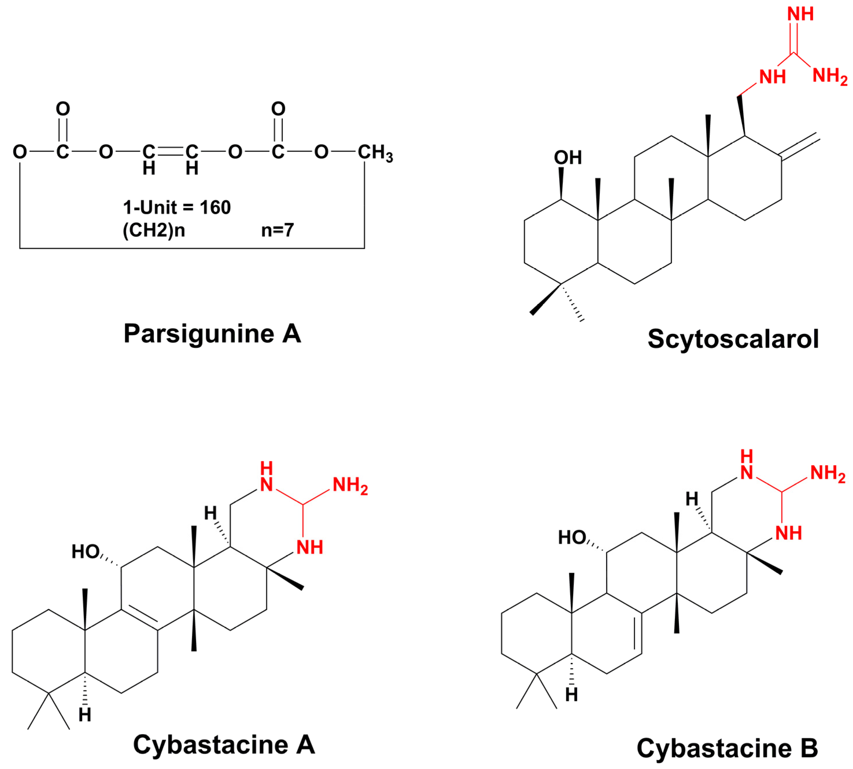 Marinedrugs 21 00359 g025 Marinedrugs 21 00359 g025