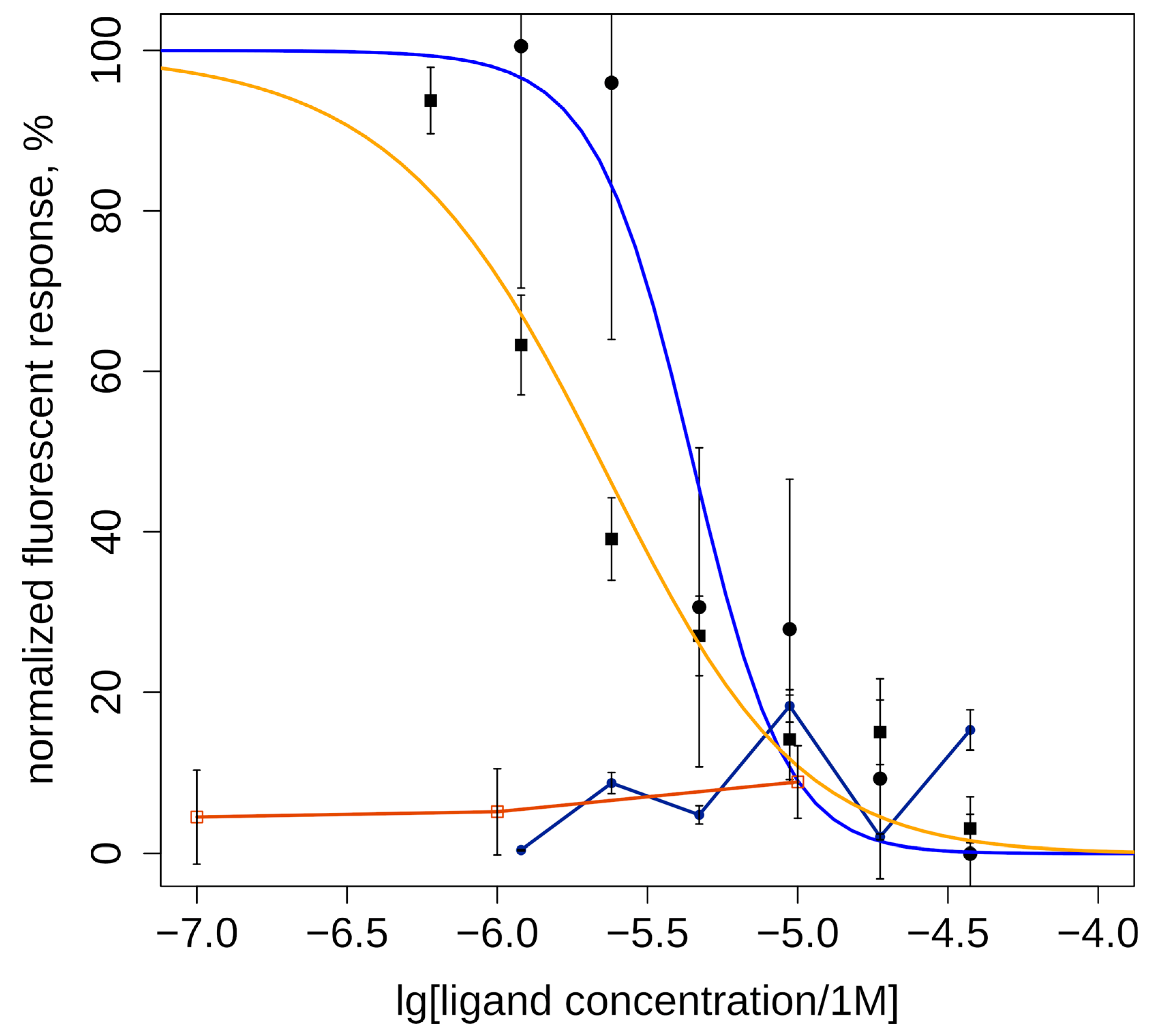 Marinedrugs 21 00368 g003 Marinedrugs 21 00368 g003