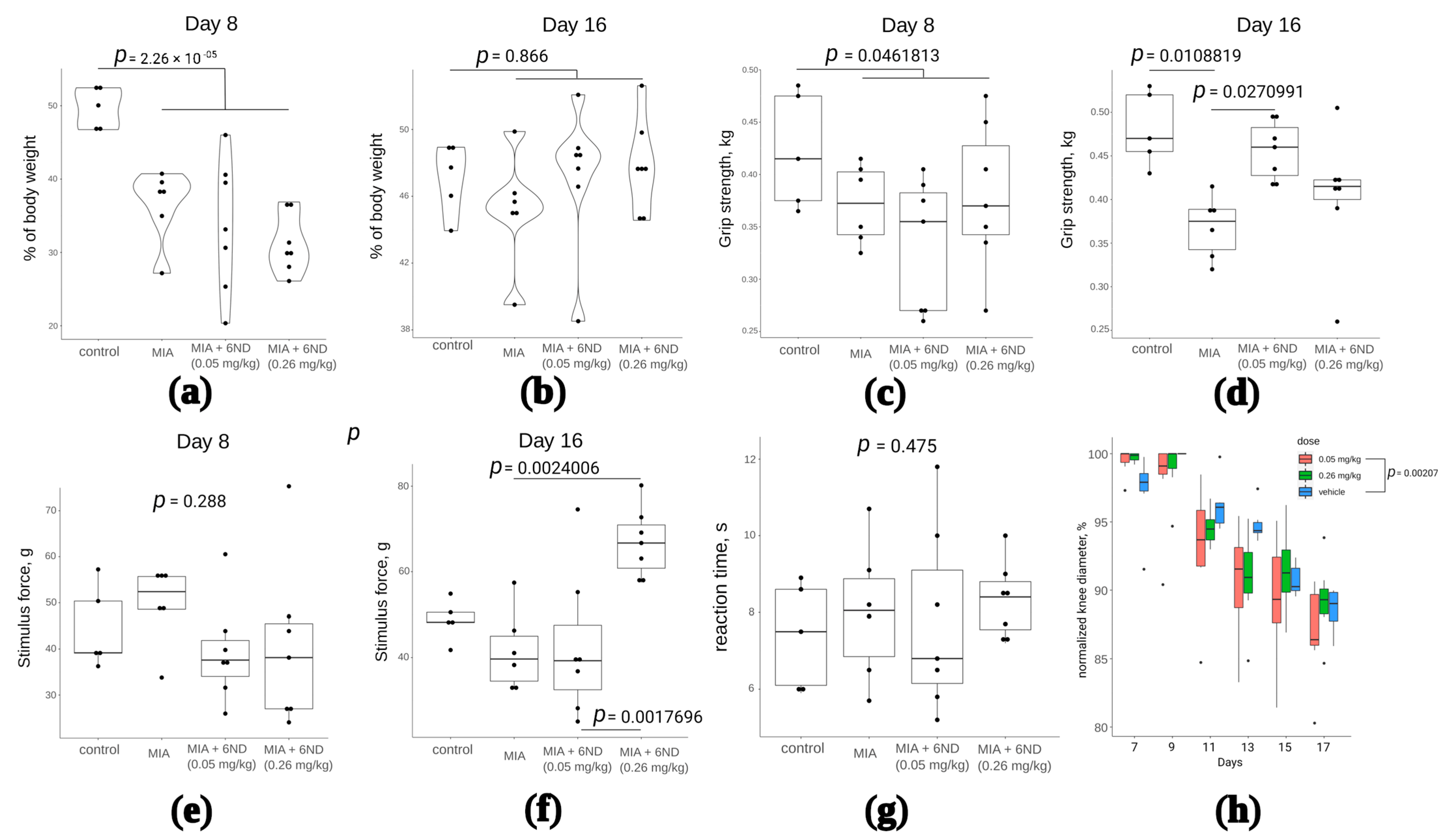 Marinedrugs 21 00368 g008 Marinedrugs 21 00368 g008