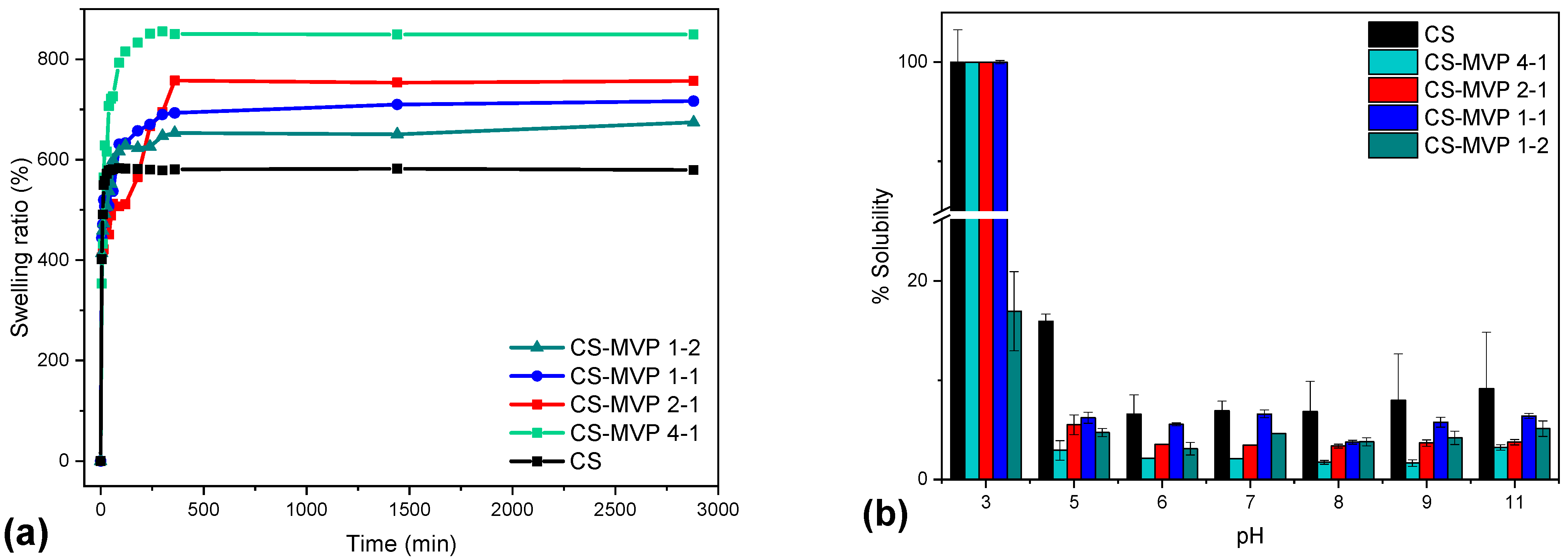 Marinedrugs 21 00370 g004 Marinedrugs 21 00370 g004