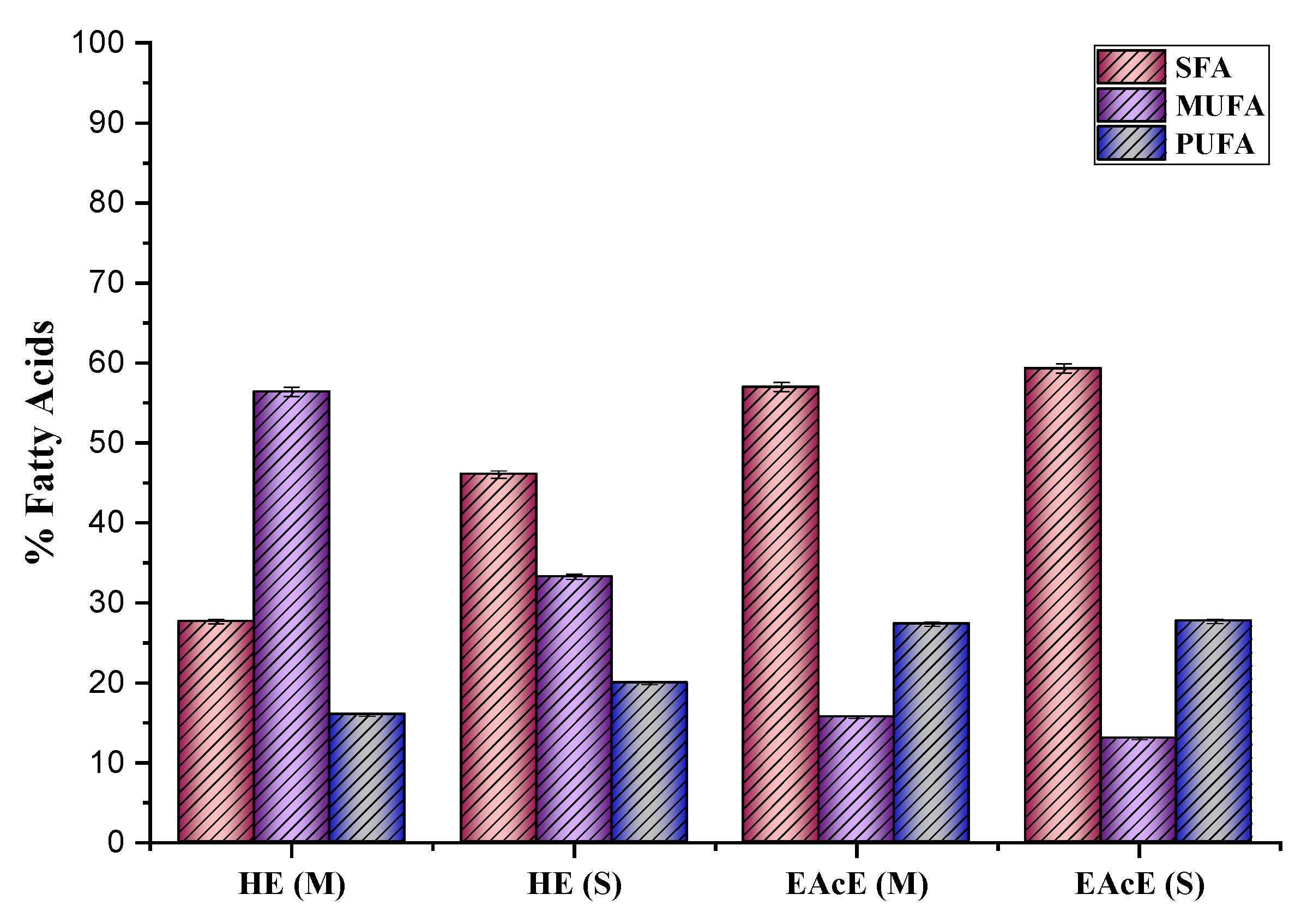 Marinedrugs 21 00372 g001 Marinedrugs 21 00372 g001