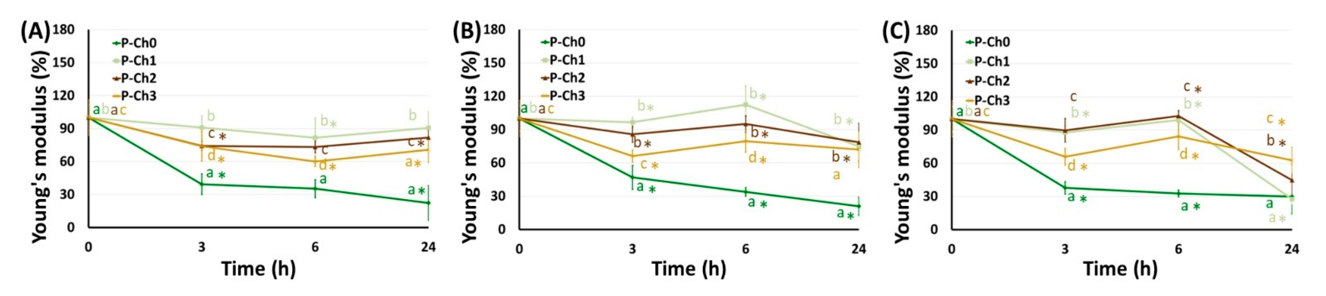 Marinedrugs 21 00375 g008 Marinedrugs 21 00375 g008