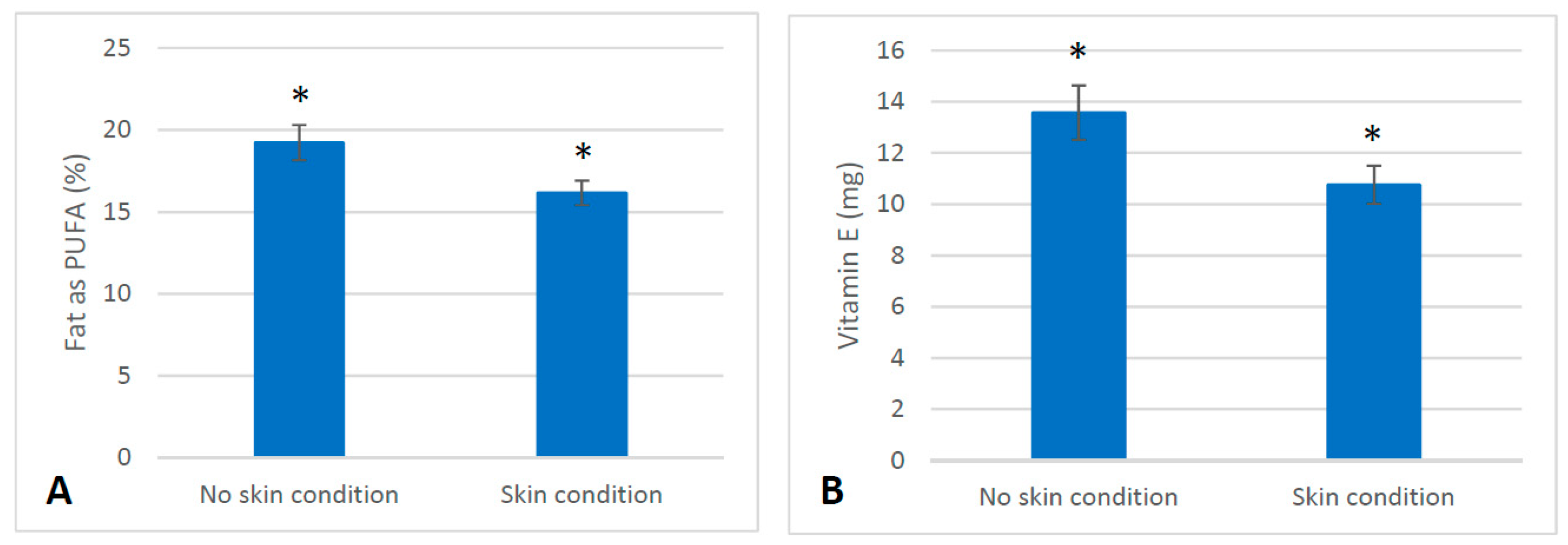 Marinedrugs 21 00379 g004 Marinedrugs 21 00379 g004