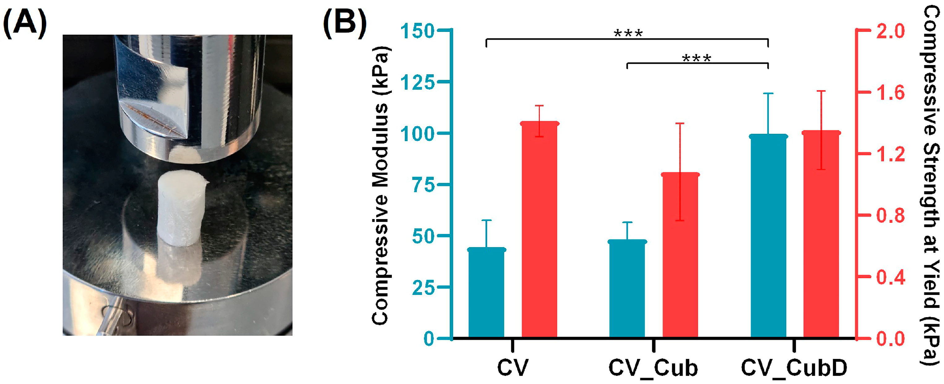 Marinedrugs 21 00394 g003 Marinedrugs 21 00394 g003