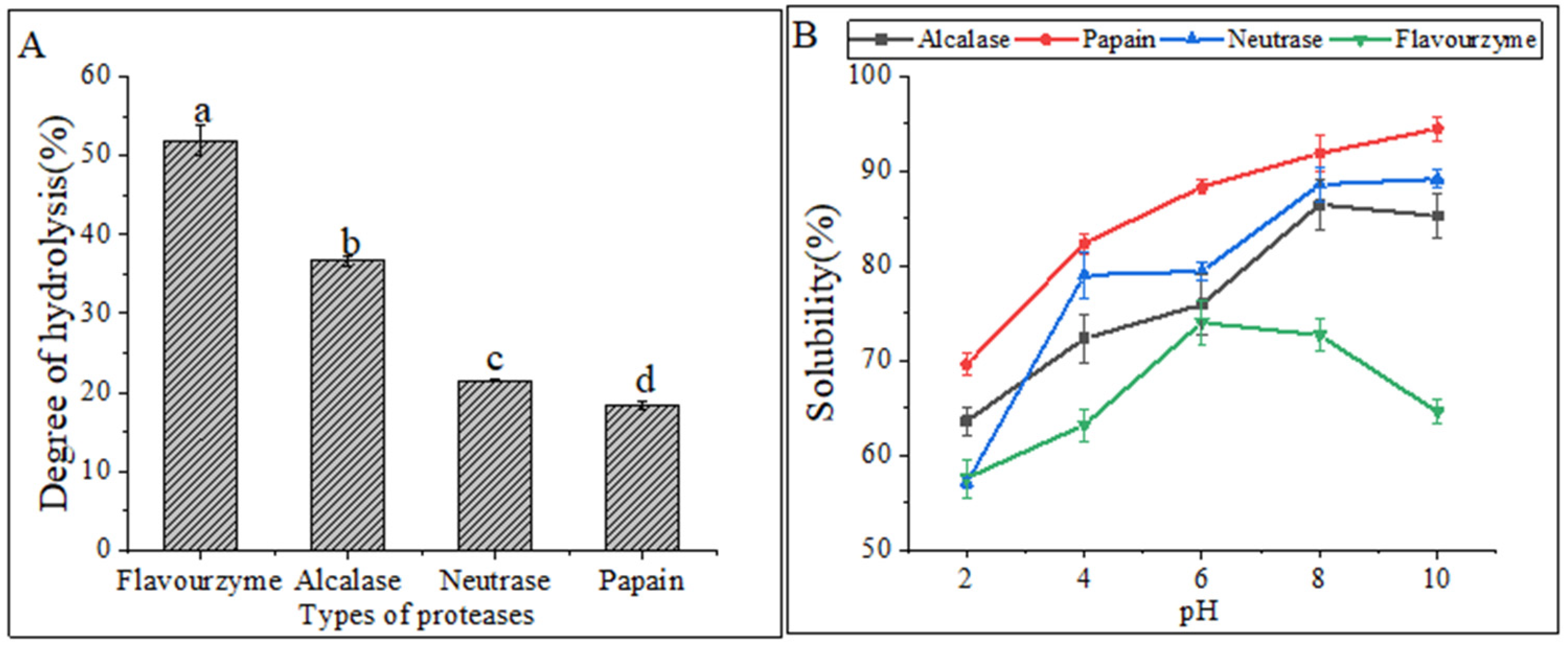 Marinedrugs 21 00395 g001 Marinedrugs 21 00395 g001