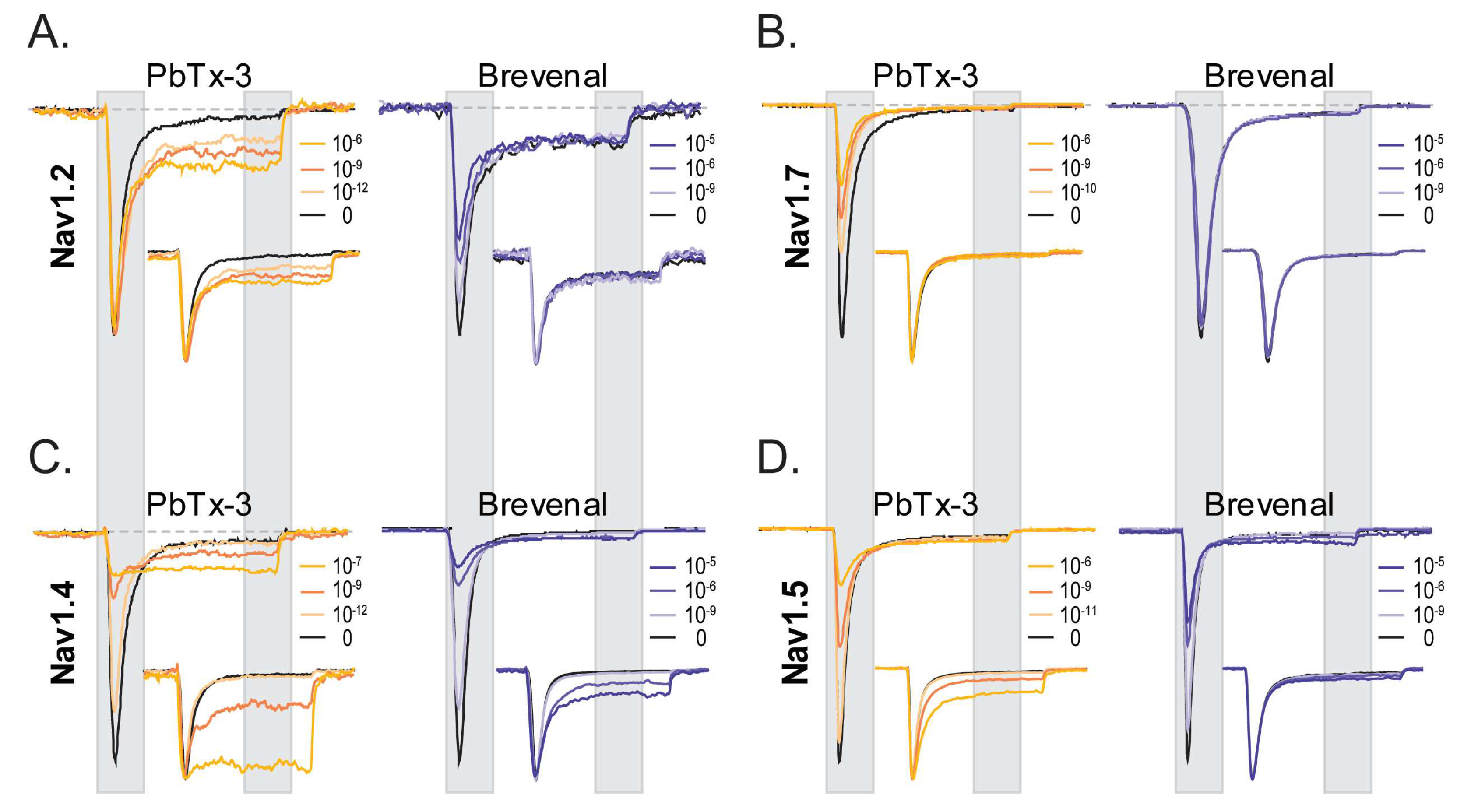 Marinedrugs 21 00396 g002