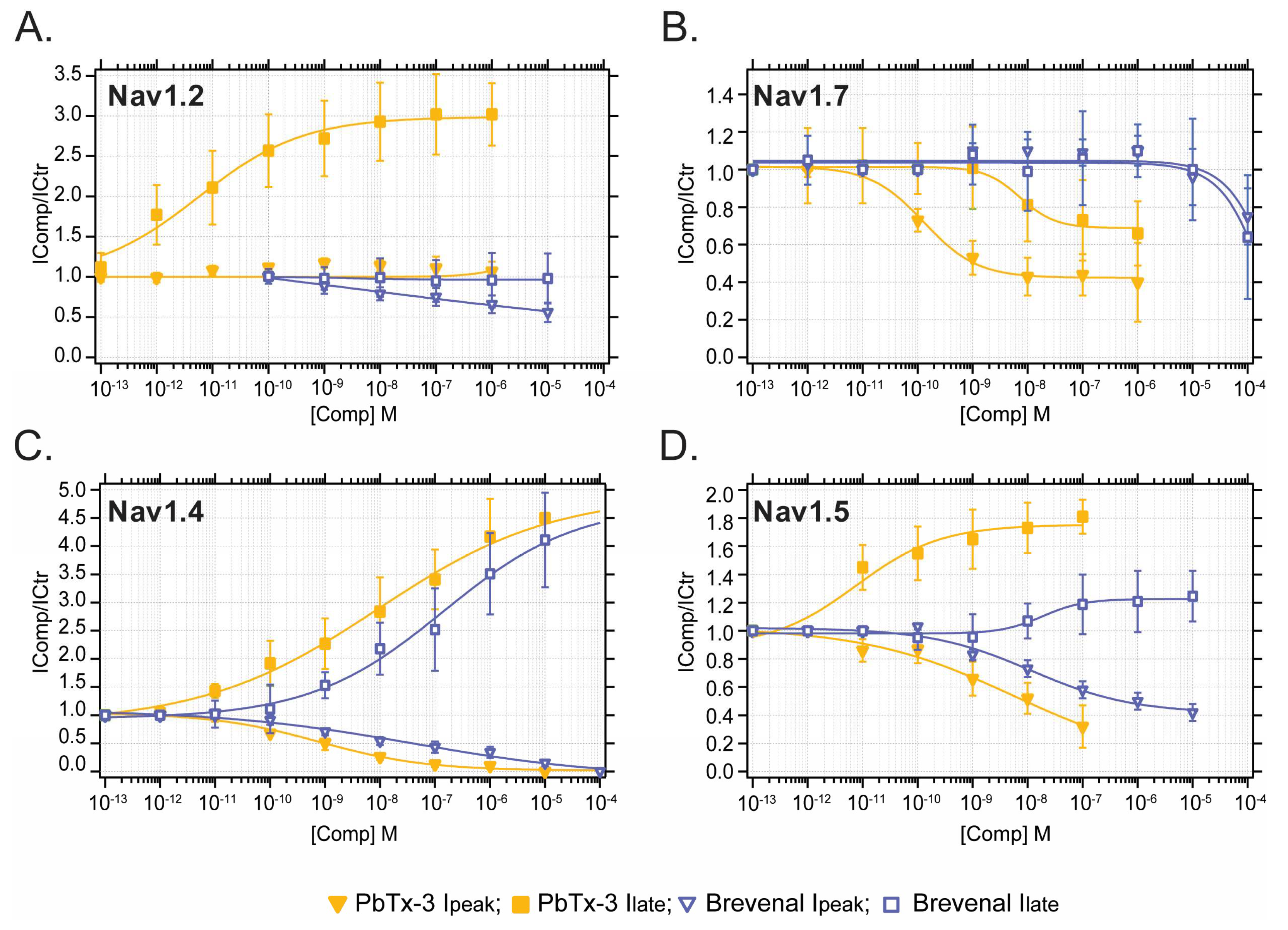 Marinedrugs 21 00396 g003