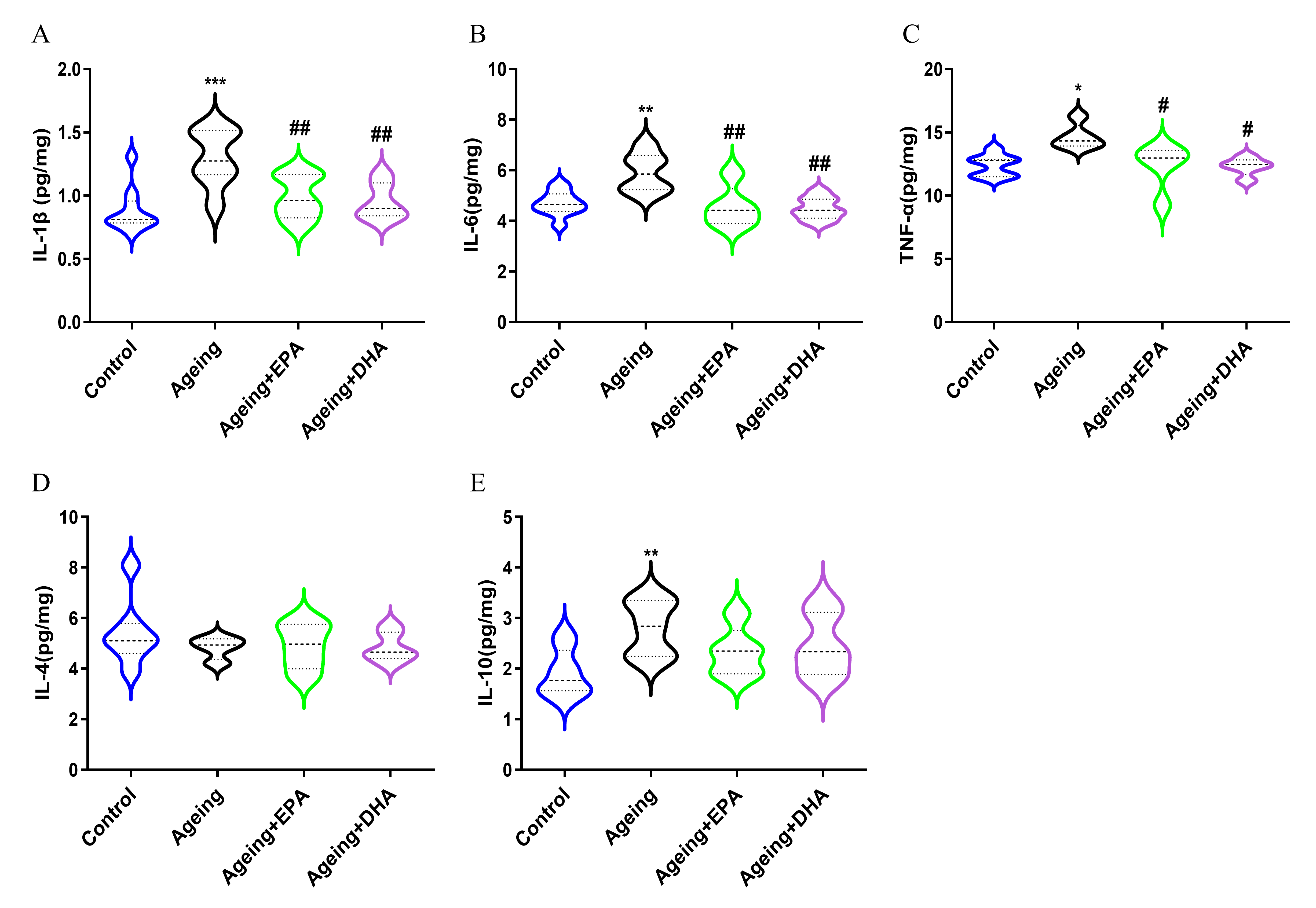 Marinedrugs 21 00398 g004 Marinedrugs 21 00398 g004