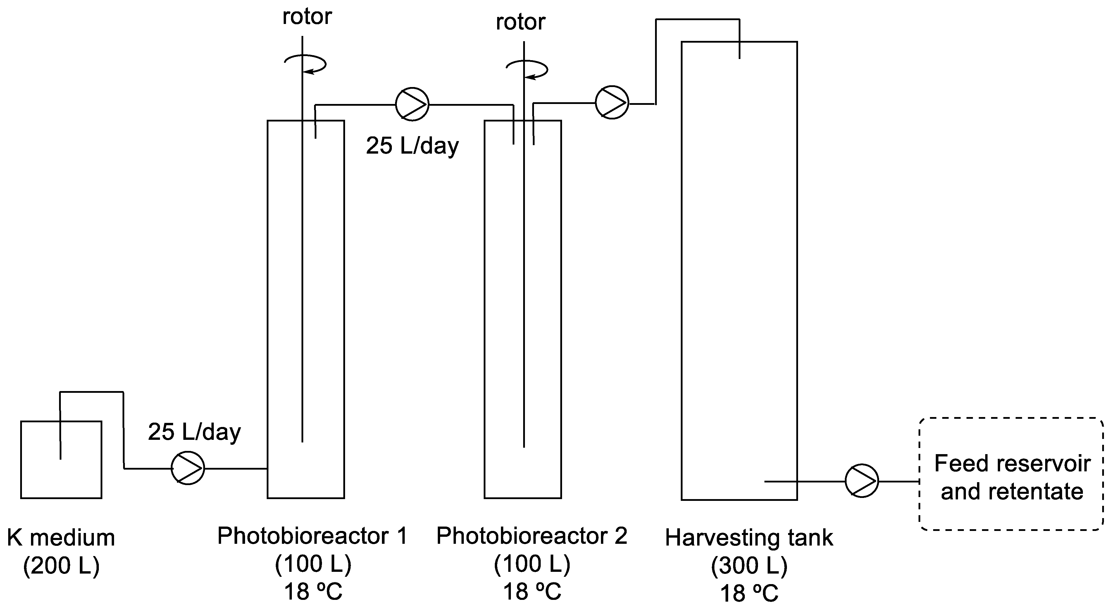 Marinedrugs 21 00402 g008 Marinedrugs 21 00402 g008