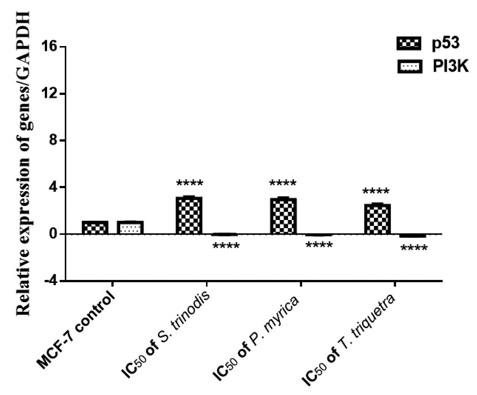 Marinedrugs 21 00404 g007 Marinedrugs 21 00404 g007