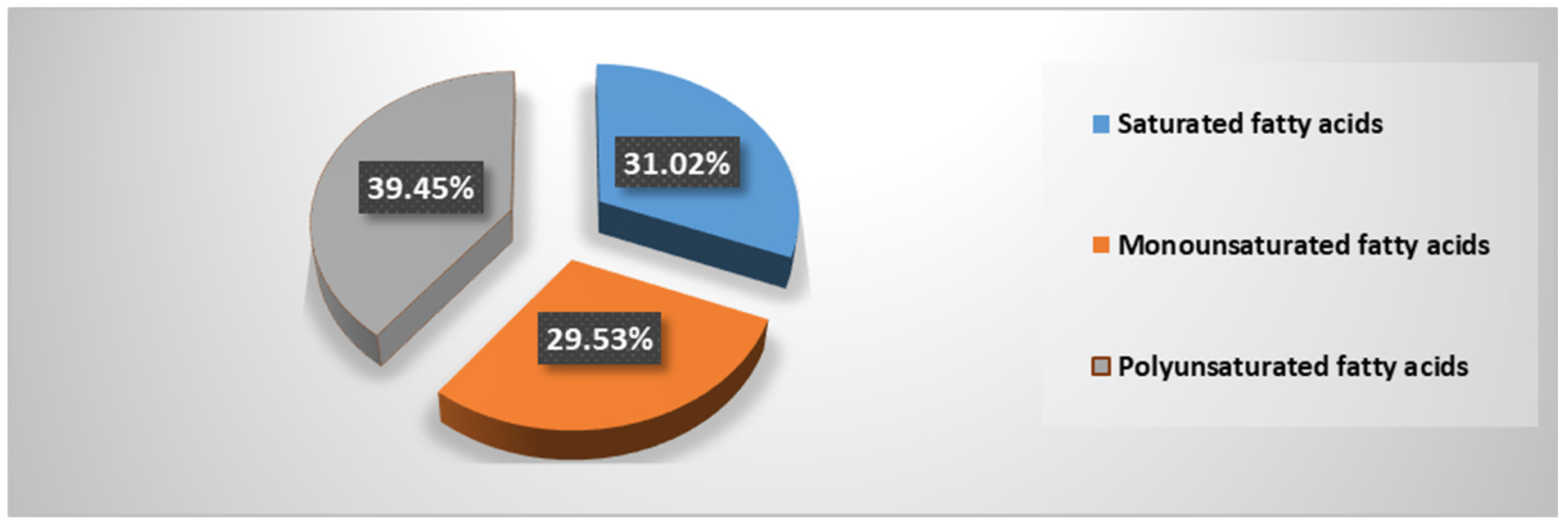 Marinedrugs 21 00408 g001