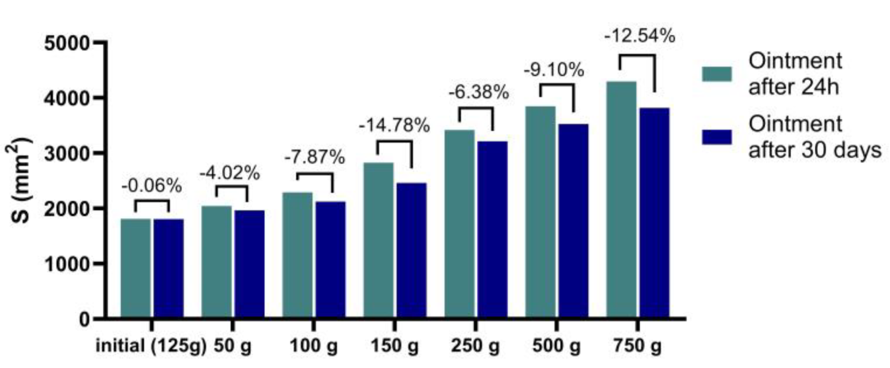 Marinedrugs 21 00408 g002