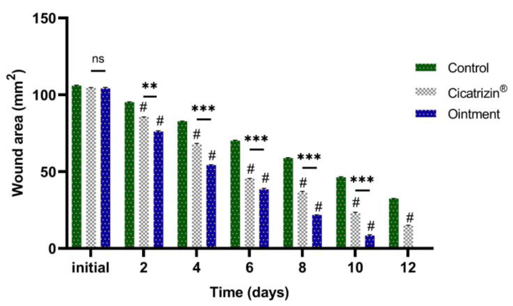 Marinedrugs 21 00408 g003