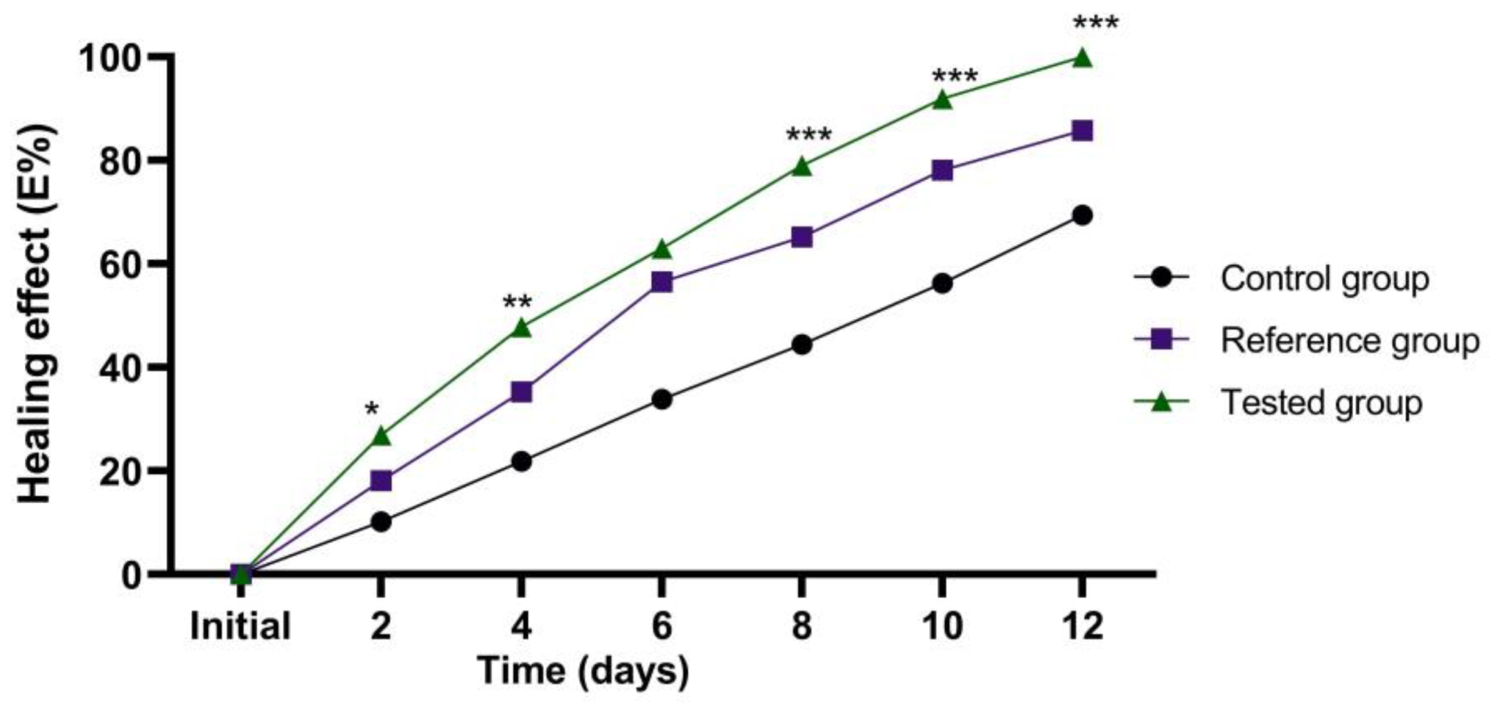 Marinedrugs 21 00408 g005