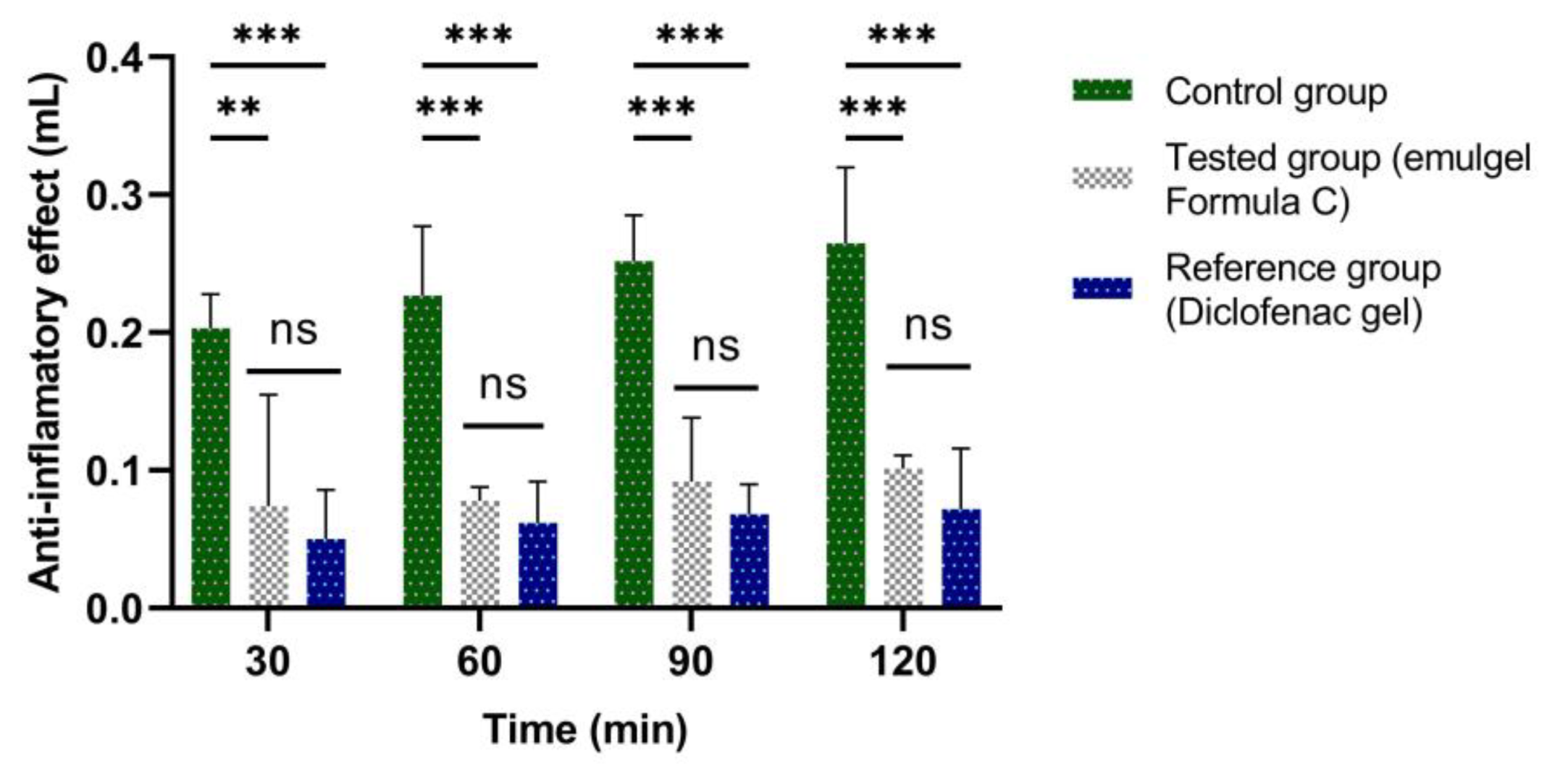 Marinedrugs 21 00408 g011