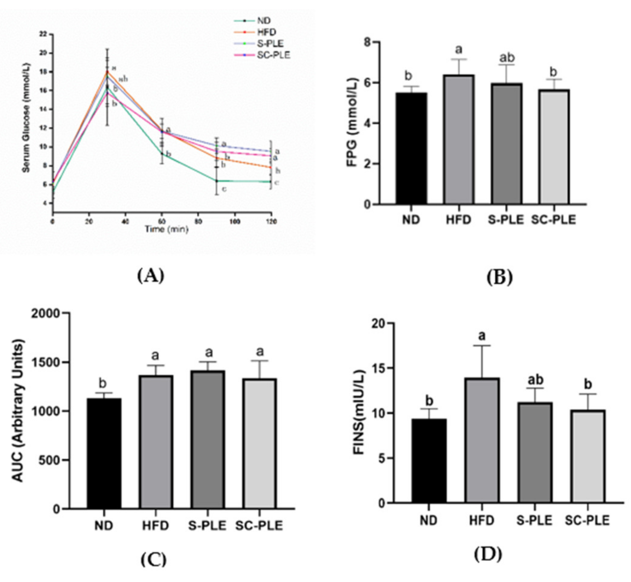 Marinedrugs 21 00409 g001