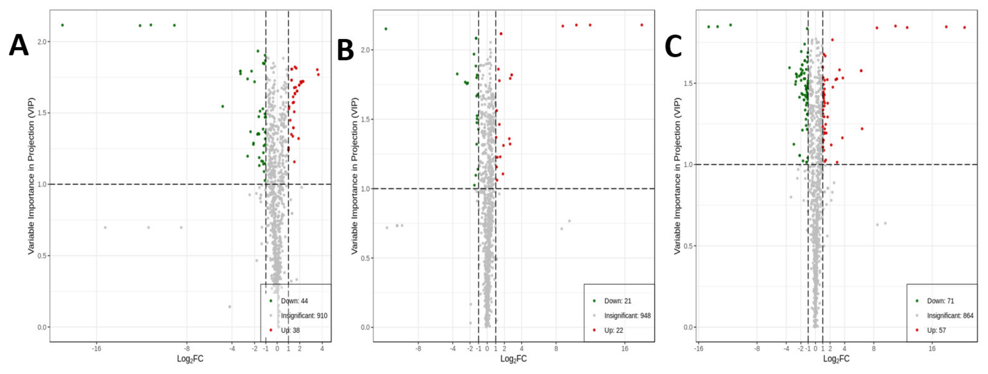 Marinedrugs 21 00409 g008