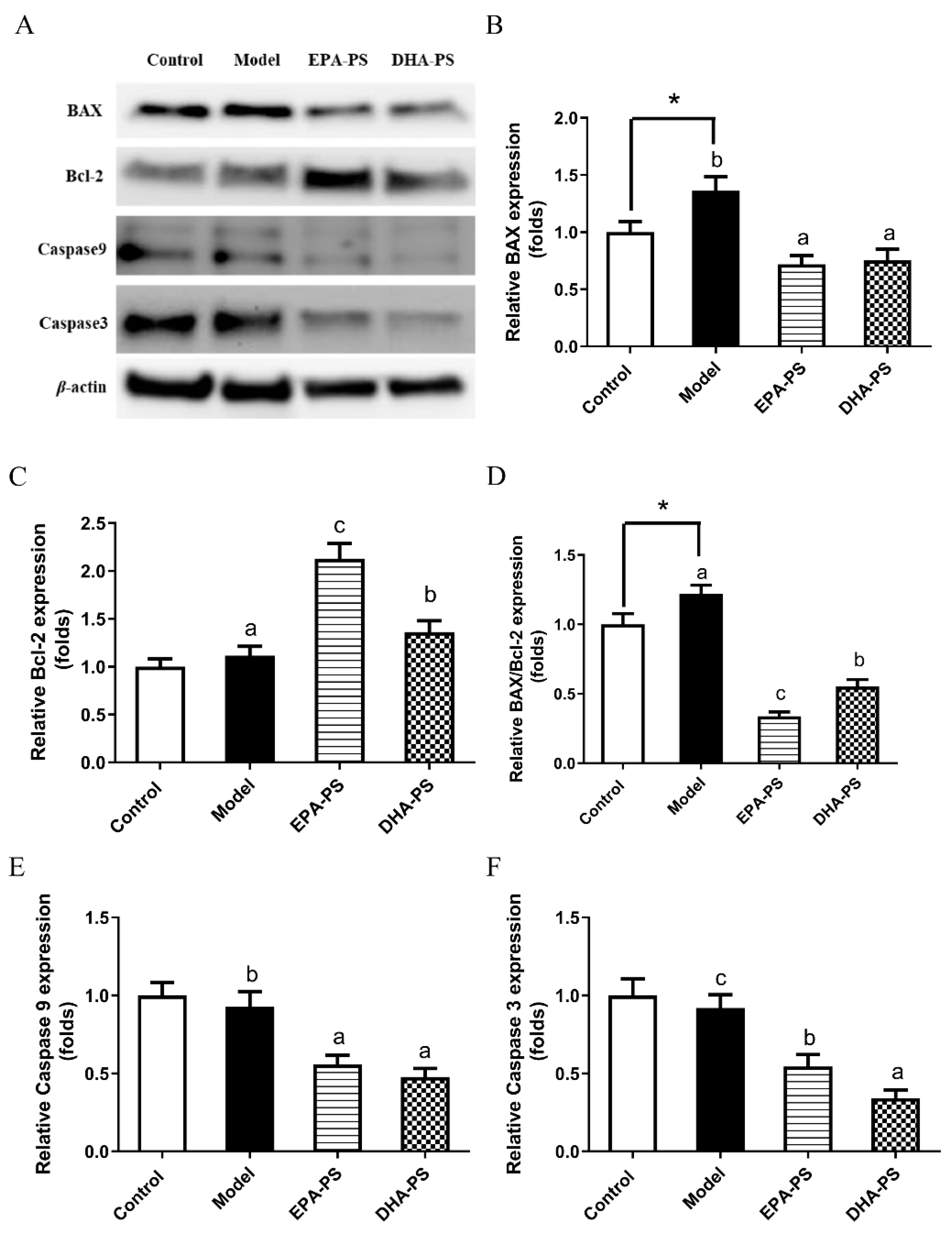 Marinedrugs 21 00410 g003