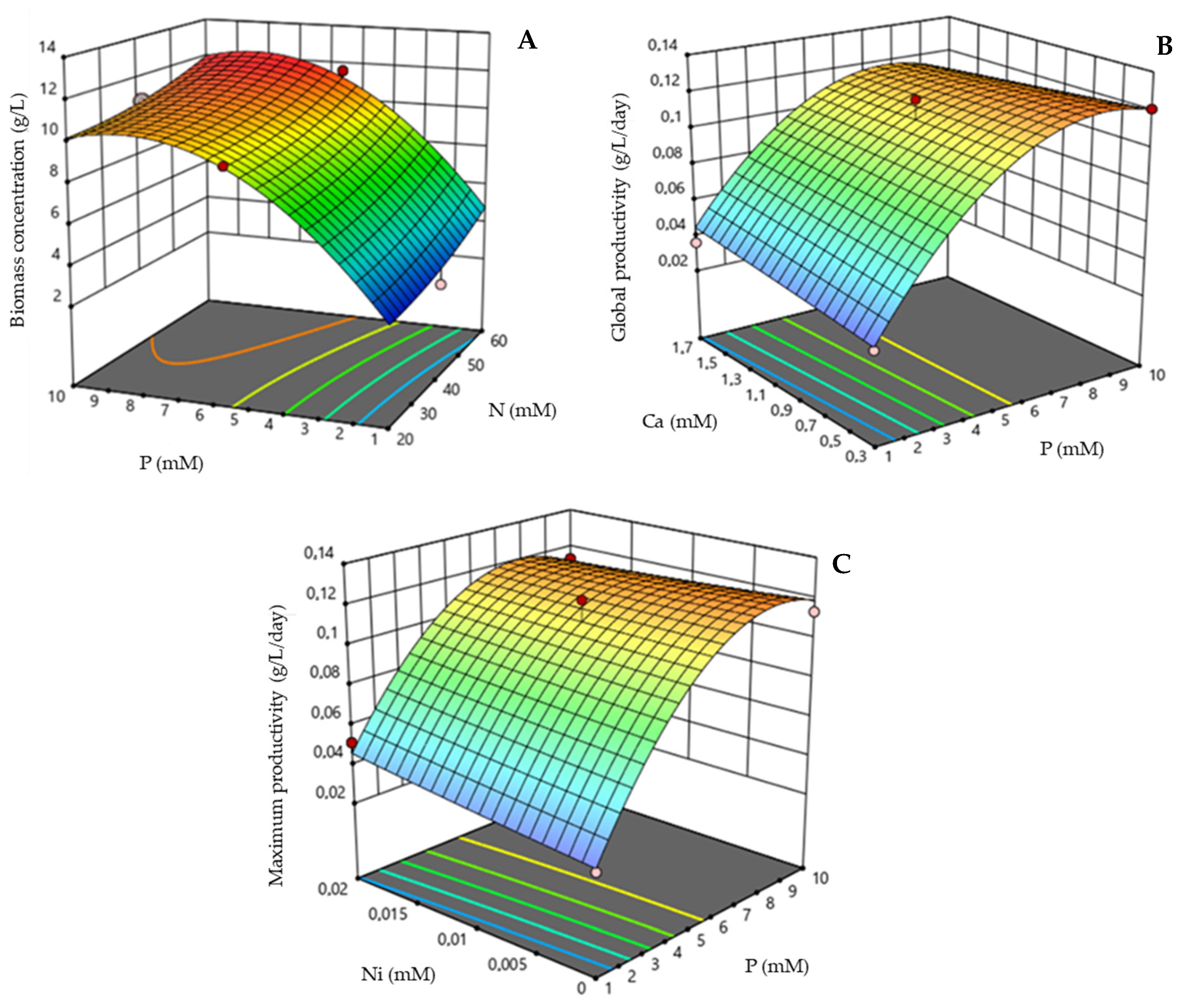 Marinedrugs 21 00411 g005 Marinedrugs 21 00411 g005