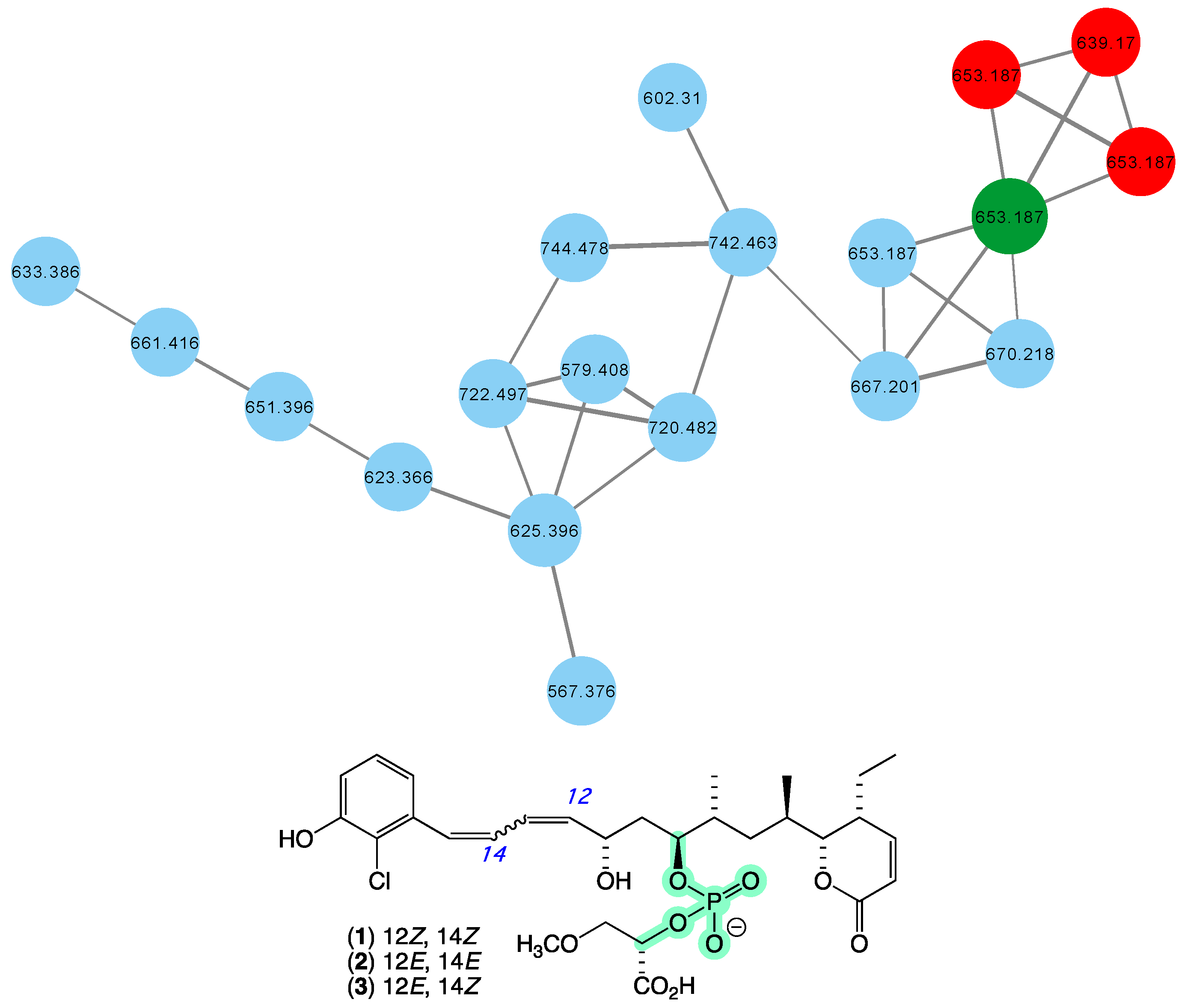 Marinedrugs 21 00413 g002 Marinedrugs 21 00413 g002