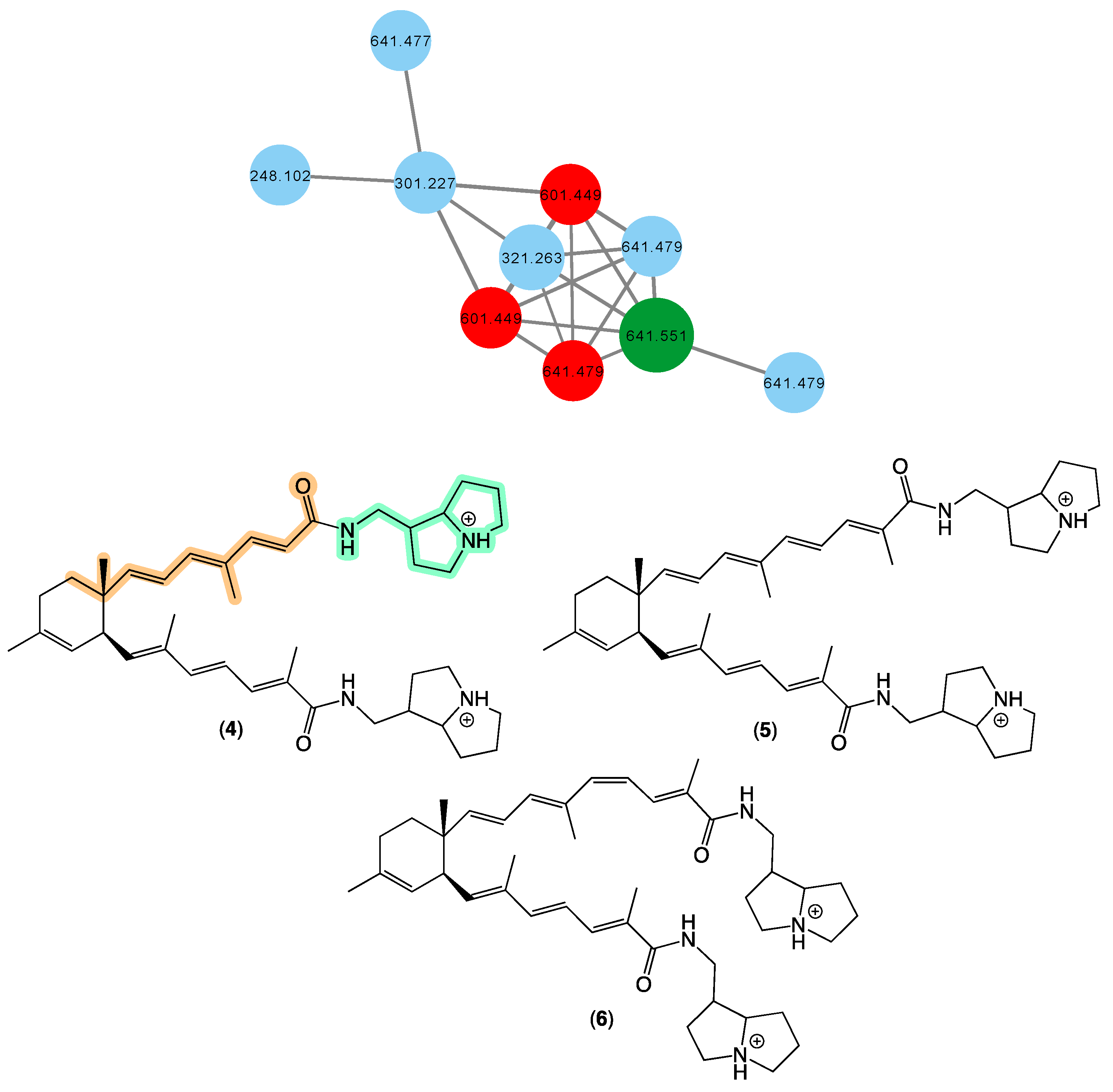 Marinedrugs 21 00413 g003 Marinedrugs 21 00413 g003