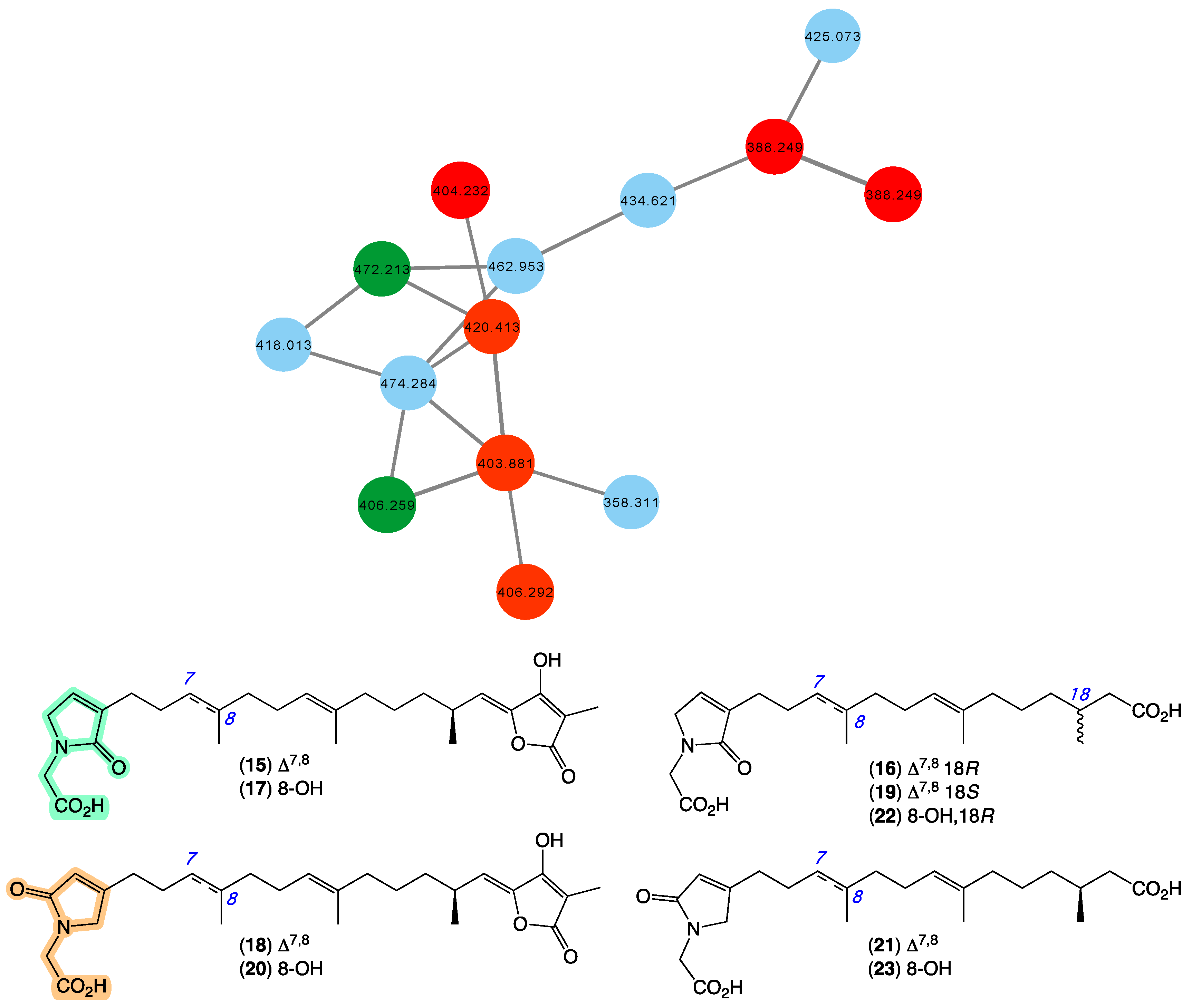 Marinedrugs 21 00413 g006 Marinedrugs 21 00413 g006