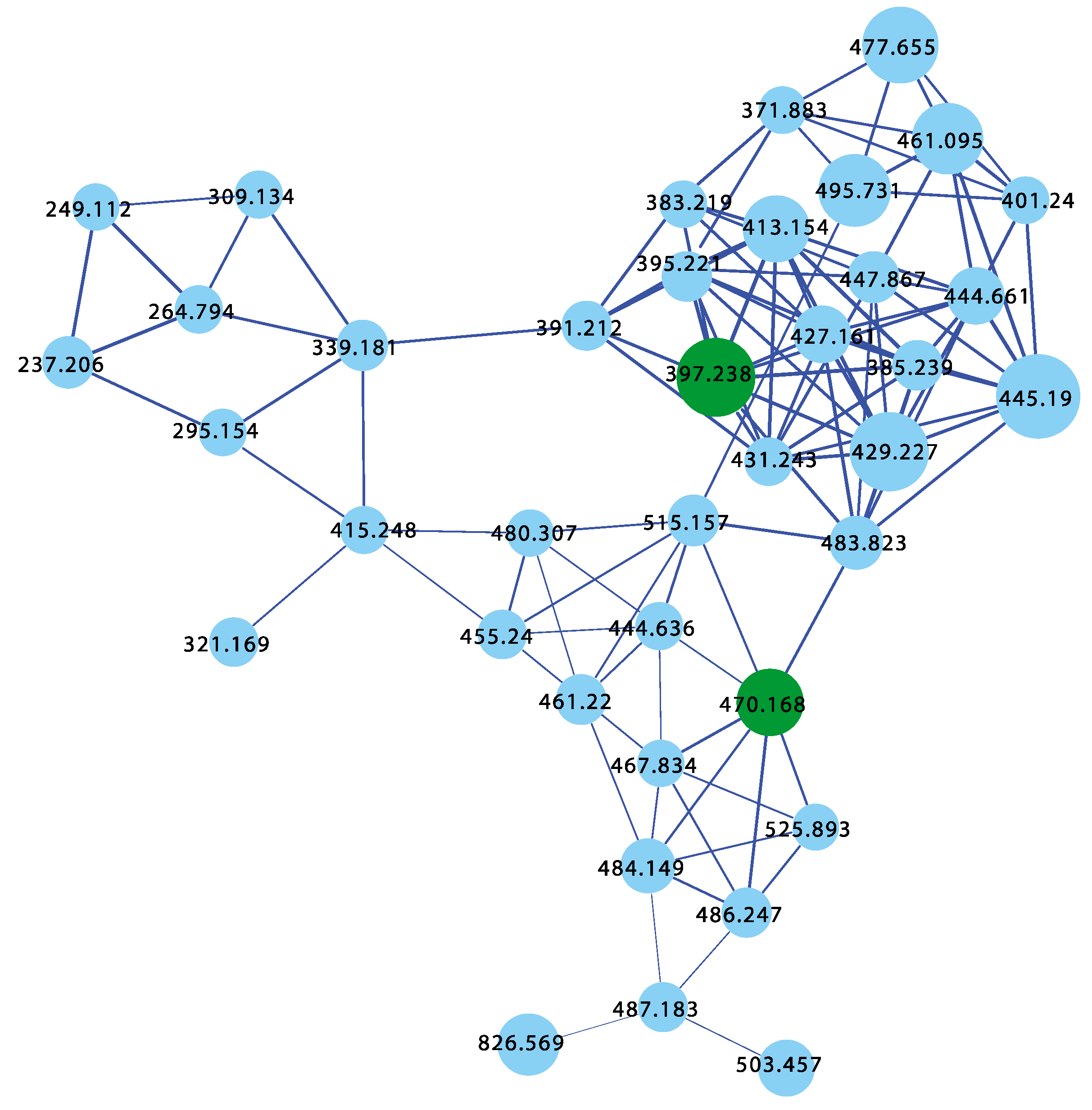 Marinedrugs 21 00413 g013 Marinedrugs 21 00413 g013