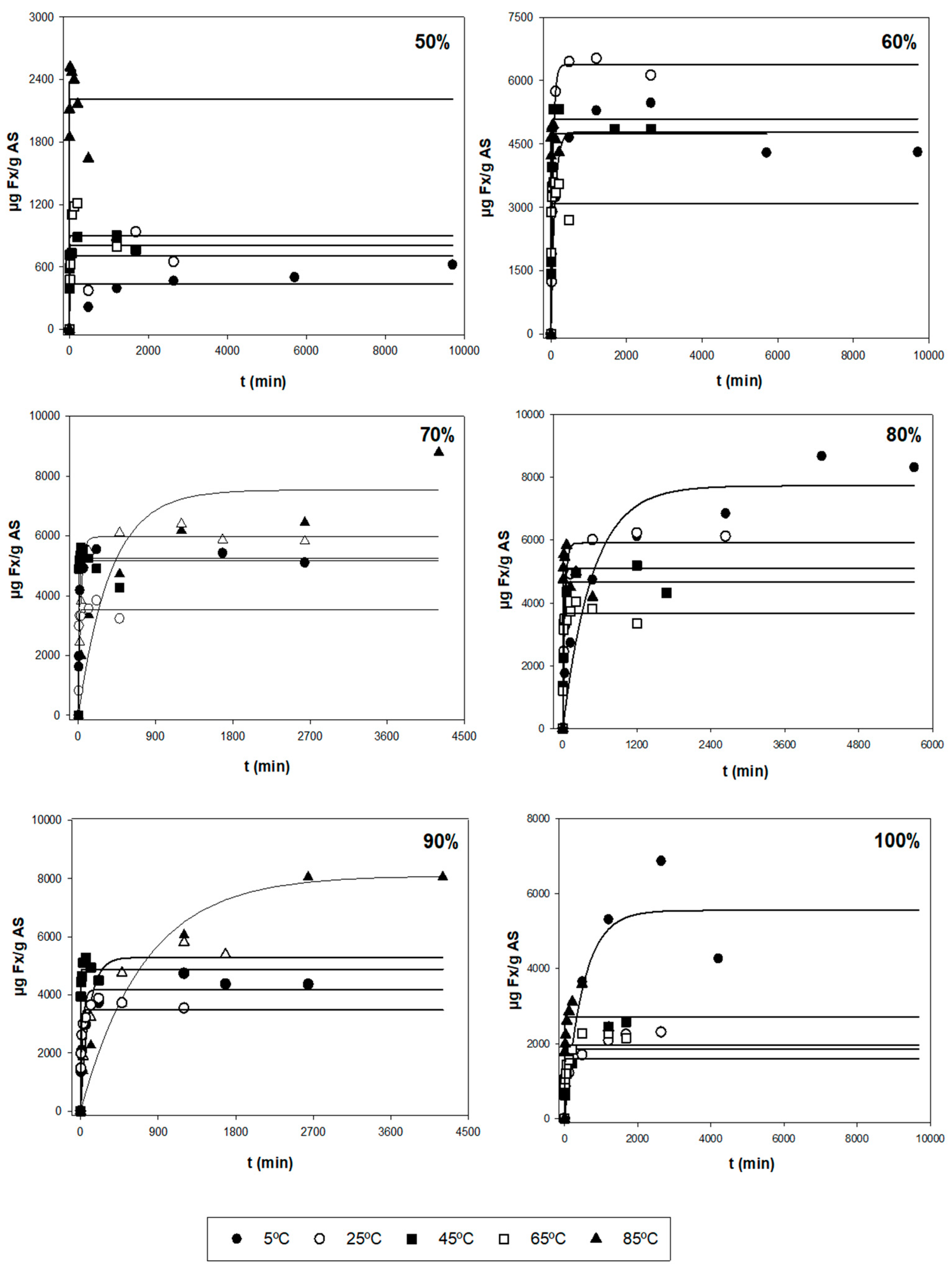 Marinedrugs 21 00414 g001