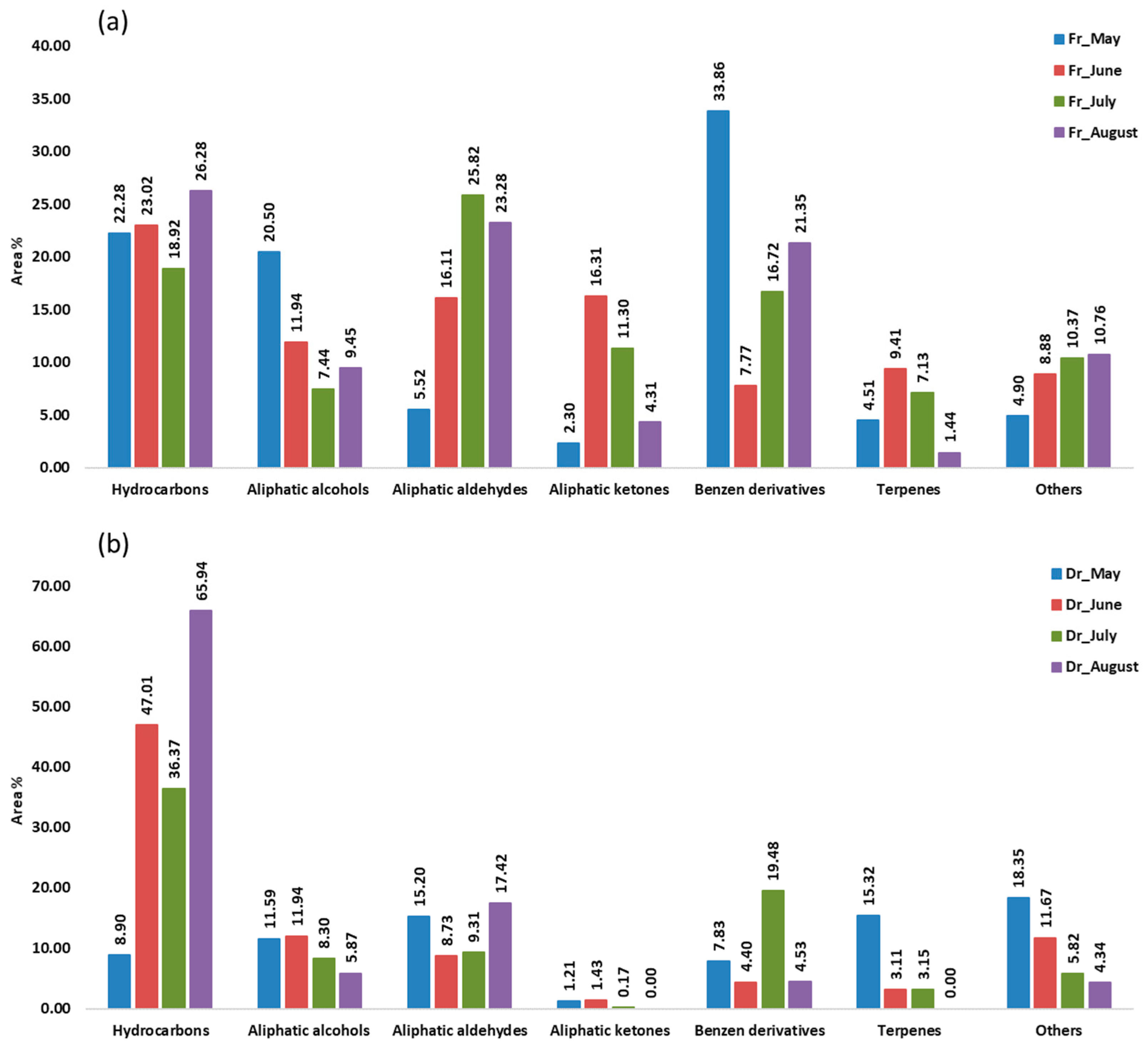 Marinedrugs 21 00415 g001 Marinedrugs 21 00415 g001