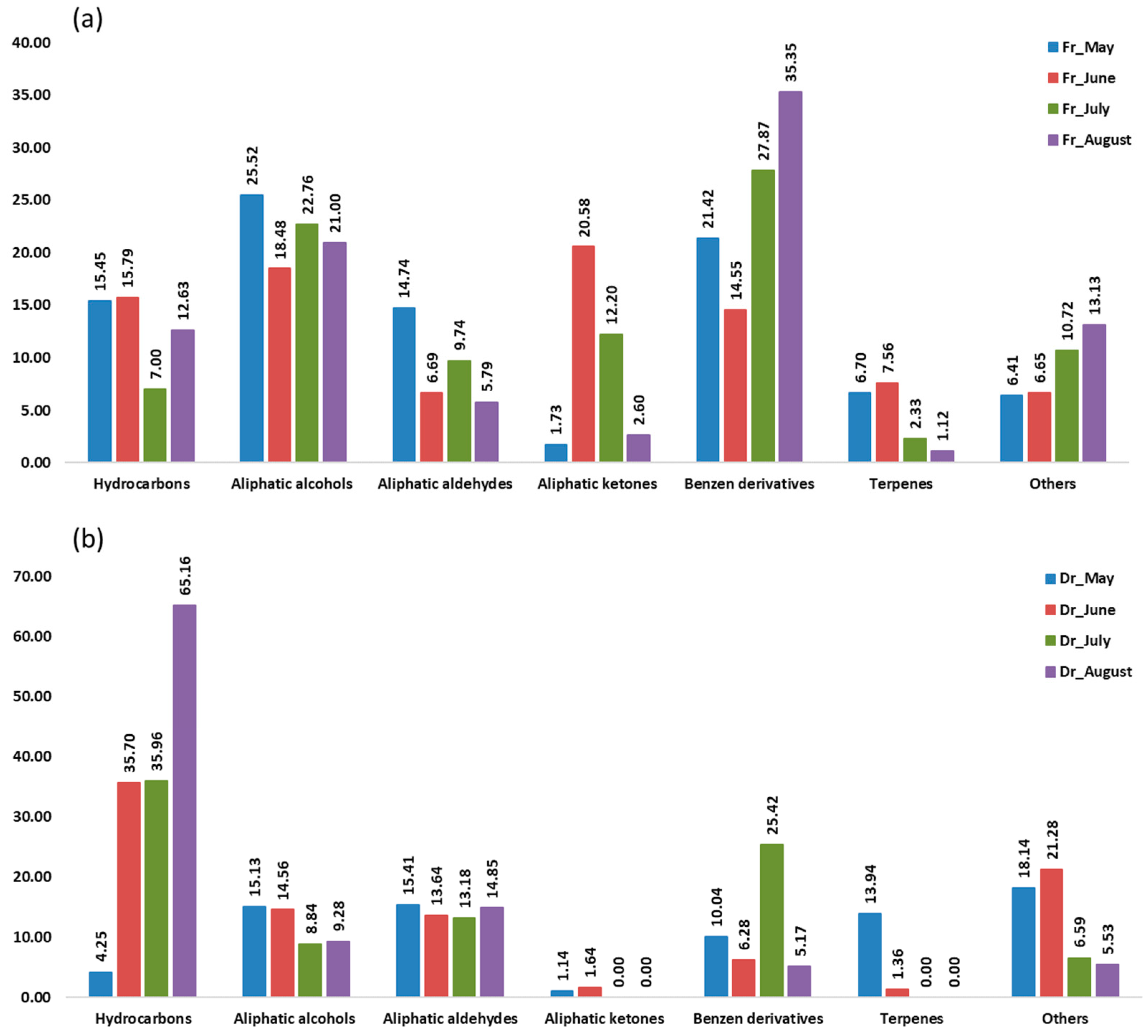 Marinedrugs 21 00415 g002 Marinedrugs 21 00415 g002