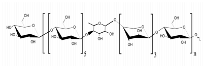 Marinedrugs 21 00420 i004 Marinedrugs 21 00420 i004