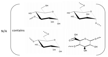 Marinedrugs 21 00420 i008 Marinedrugs 21 00420 i008