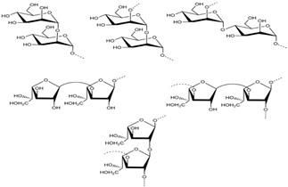 Marinedrugs 21 00420 i011 Marinedrugs 21 00420 i011