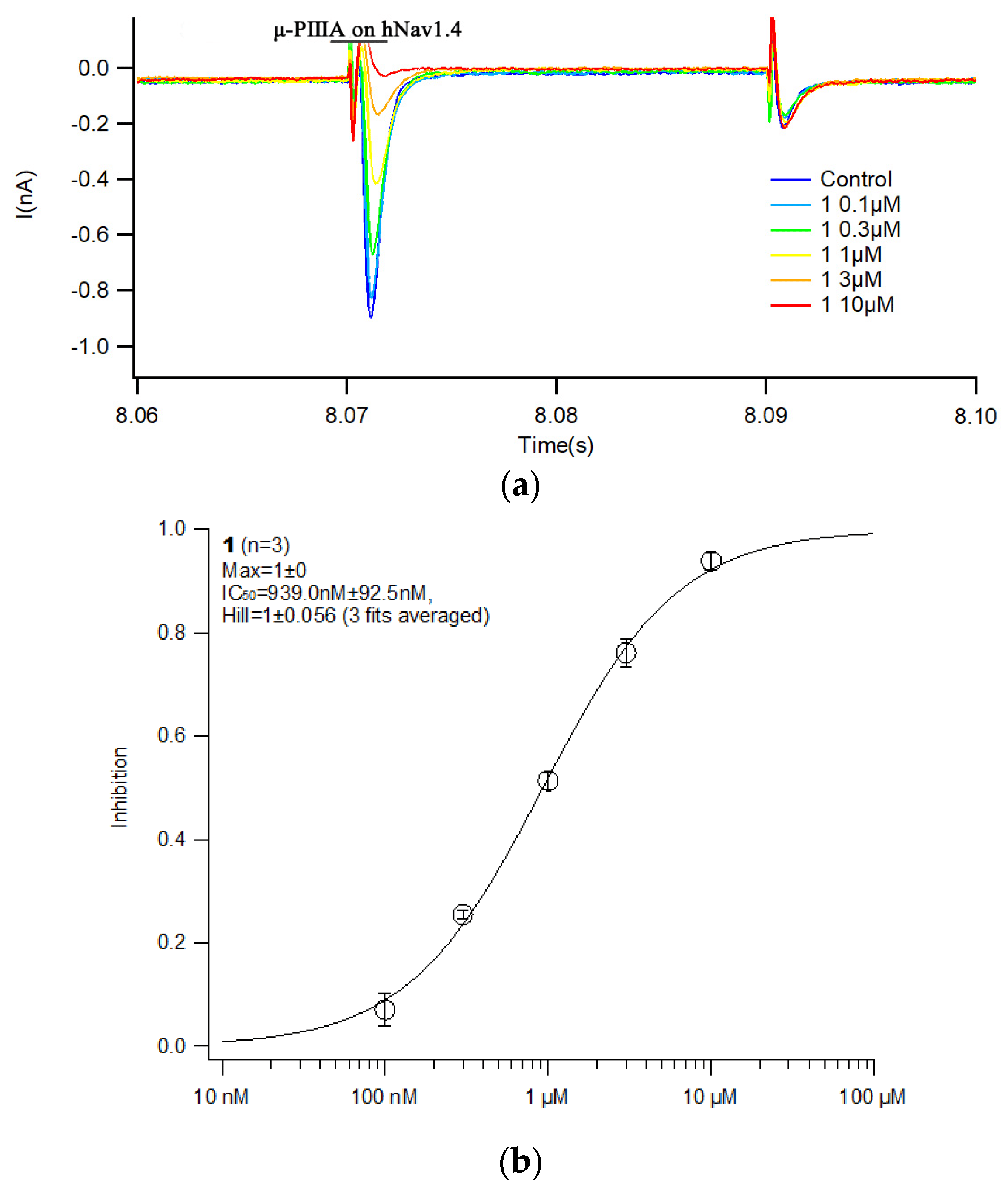 Marinedrugs 21 00421 g004 Marinedrugs 21 00421 g004